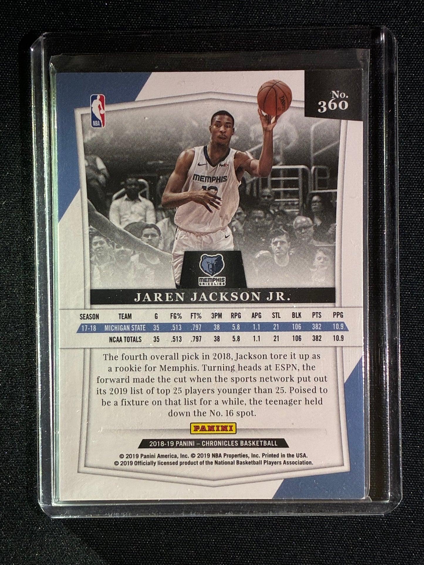 2018-19 Chronicles JAREN JACKSON JR. Majestic Rookie Blue 77/99 #360