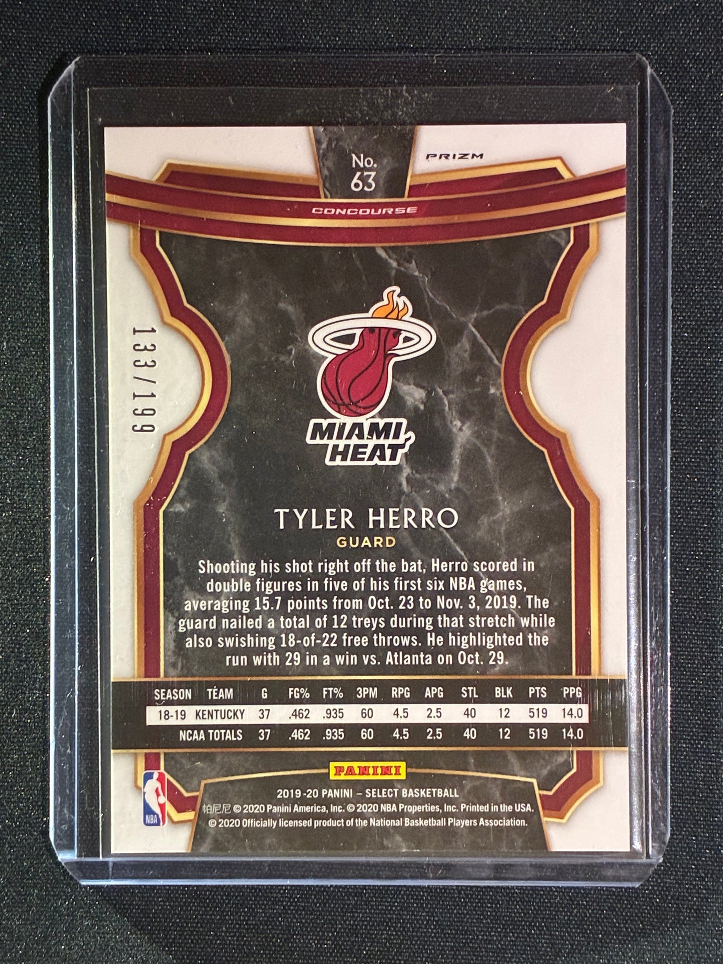 2019-20 Select TYLER HERRO Concourse Rookie Red Prizm 133/199 #63