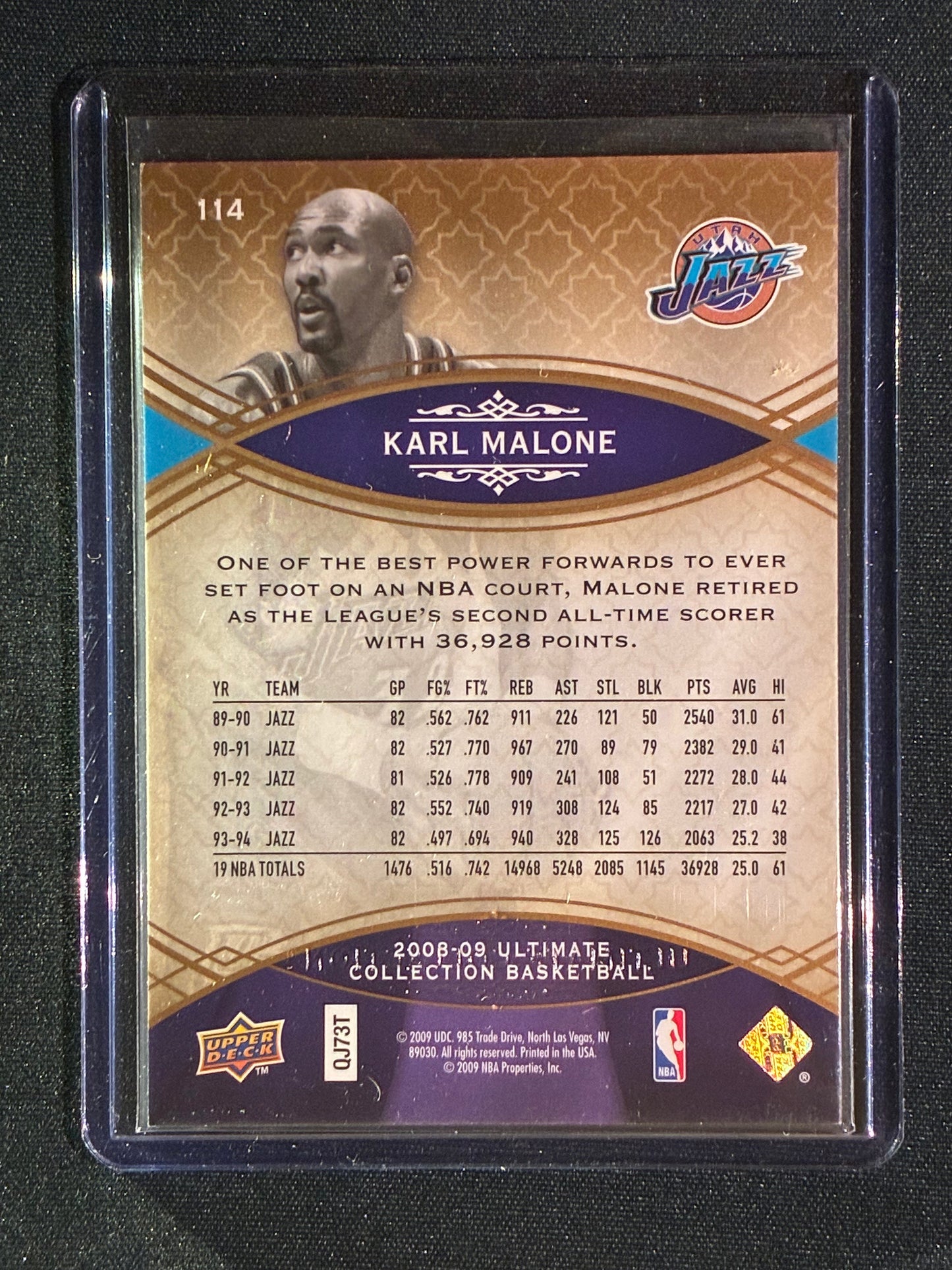 2008-09 Ultimate KARL MALONE Ultimate Legends Gold 495/499 #114