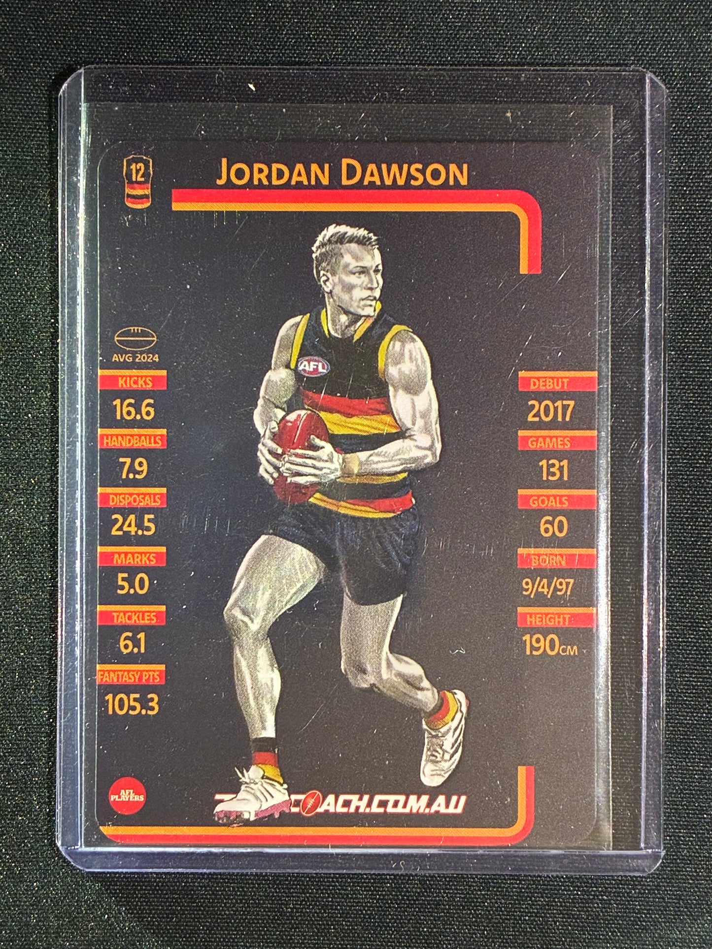 2025 Teamcoach JORDAN DAWSON Sculpture Wildcard Silver #1
