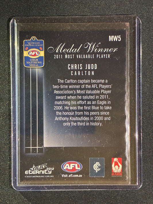 2012 Select Eternity CHRIS JUDD Medal Winner 2011 Most Valuable Player MVP #5