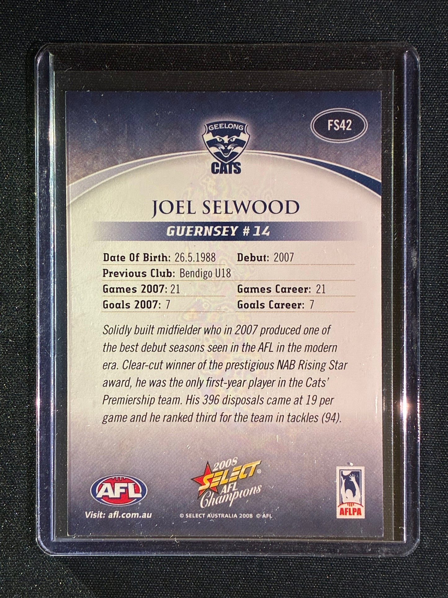 2008 Select Champions JOEL SELWOOD Blue Foil Signature #42