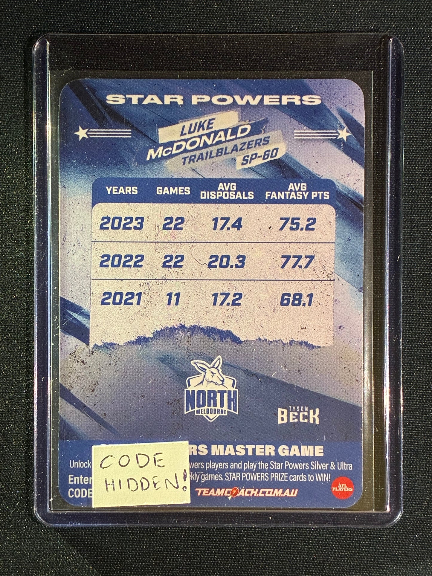 2024 Teamcoach LUKE MCDONALD Star Powers Trailblazer Team #60