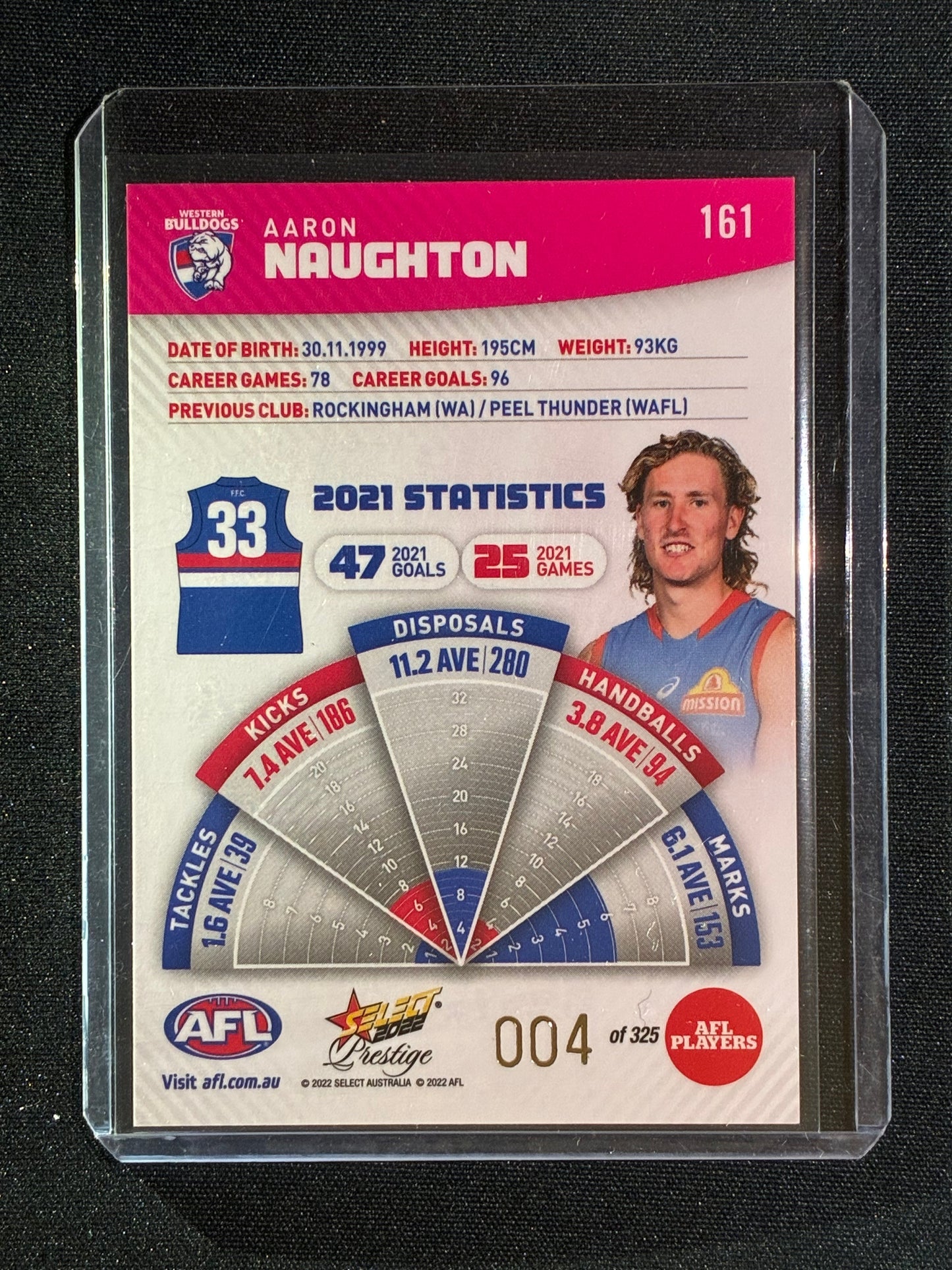 2022 Select Footy Stars Prestige AARON NAUGHTON Pink 004/325 #161