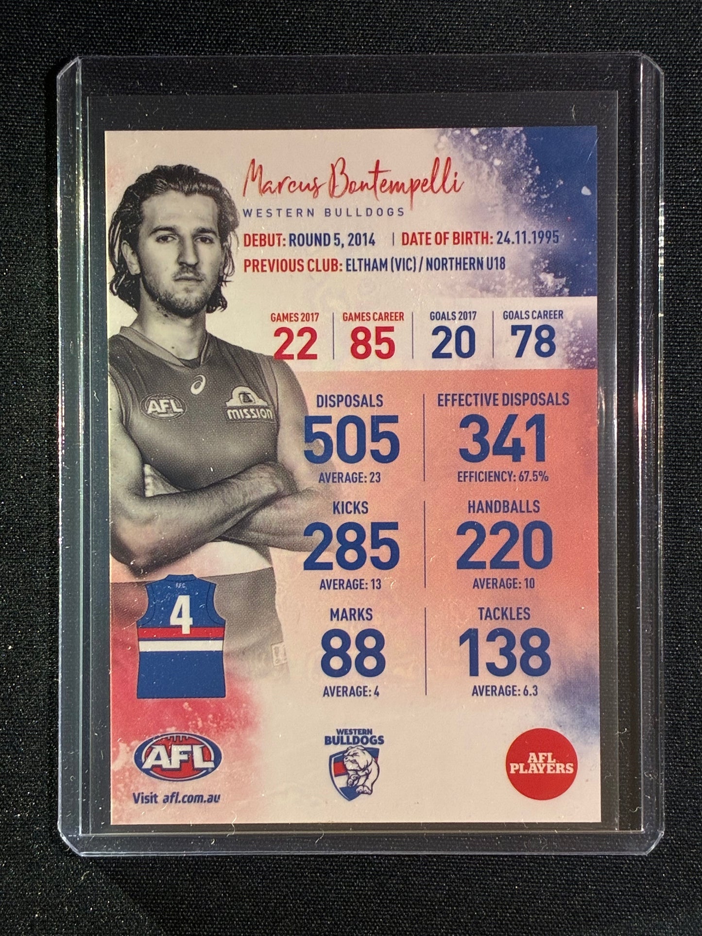 2018 Select Footy Stars MARCUS BONTEMPELLI NAB AusKick Base SP