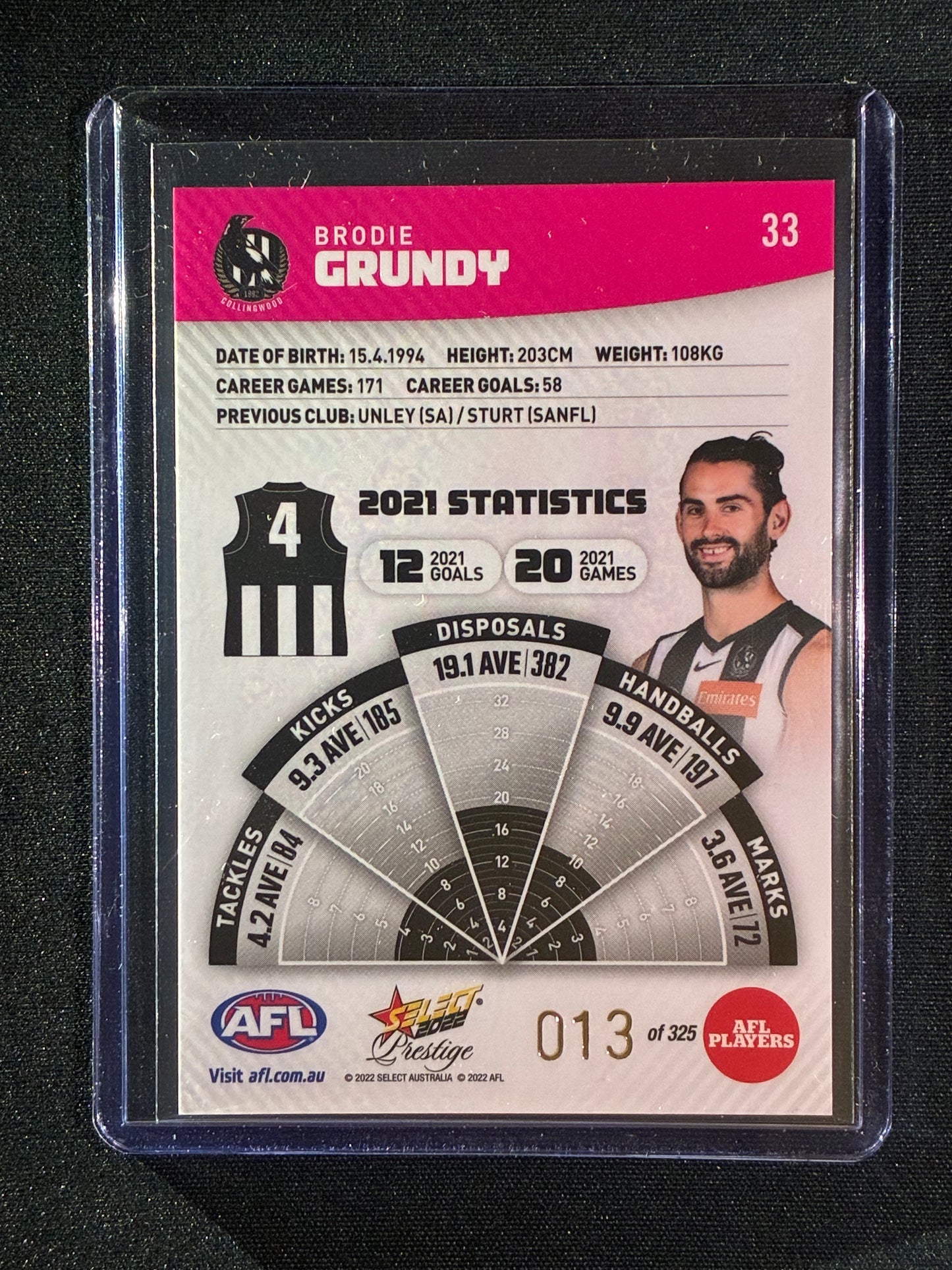 2022 Footy Stars Prestige BRODIE GRUNDY Pink Parallel 13/325