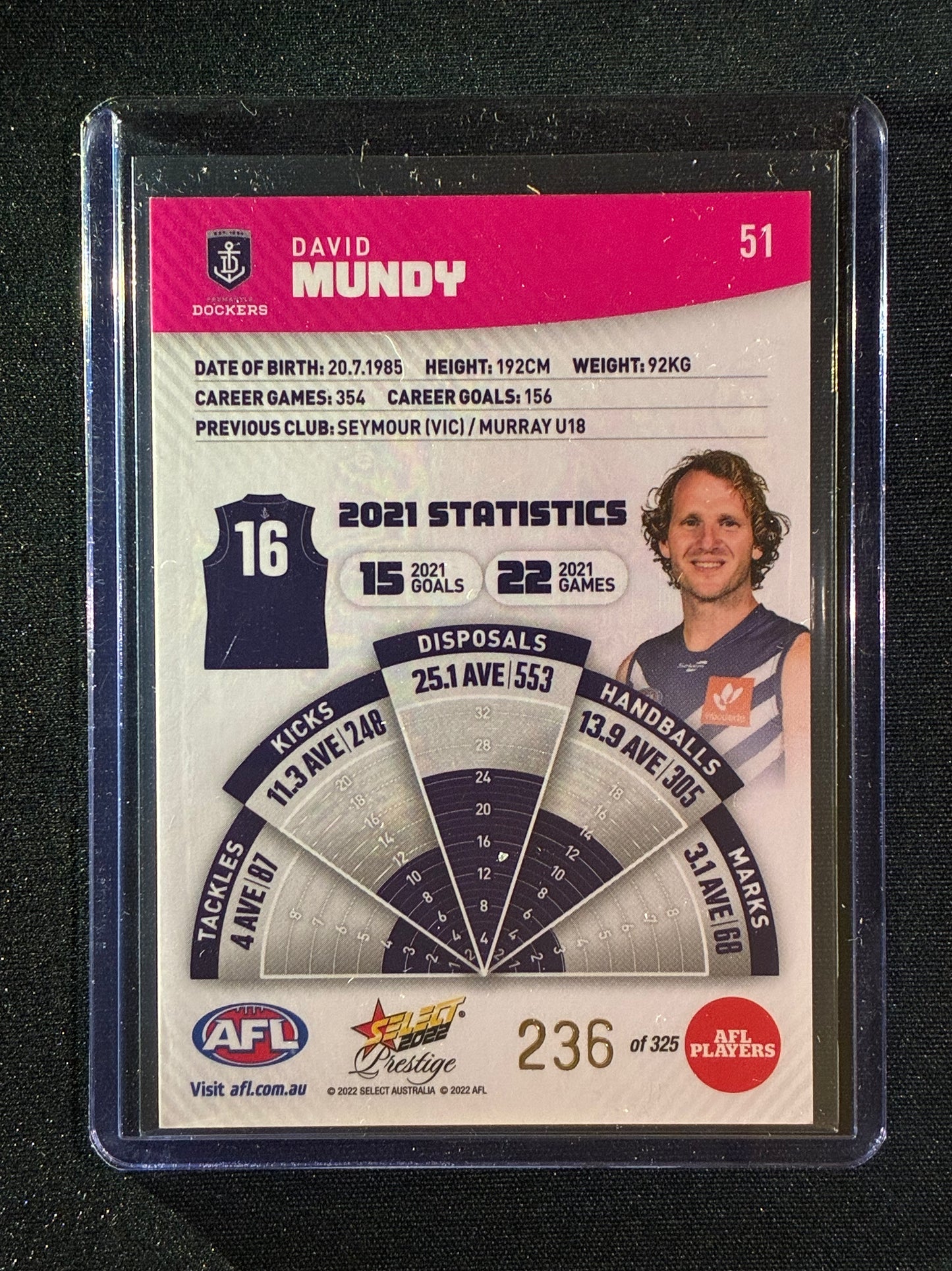 2022 Footy Stars Prestige DAVID MUNDY Pink Parallel 236/325