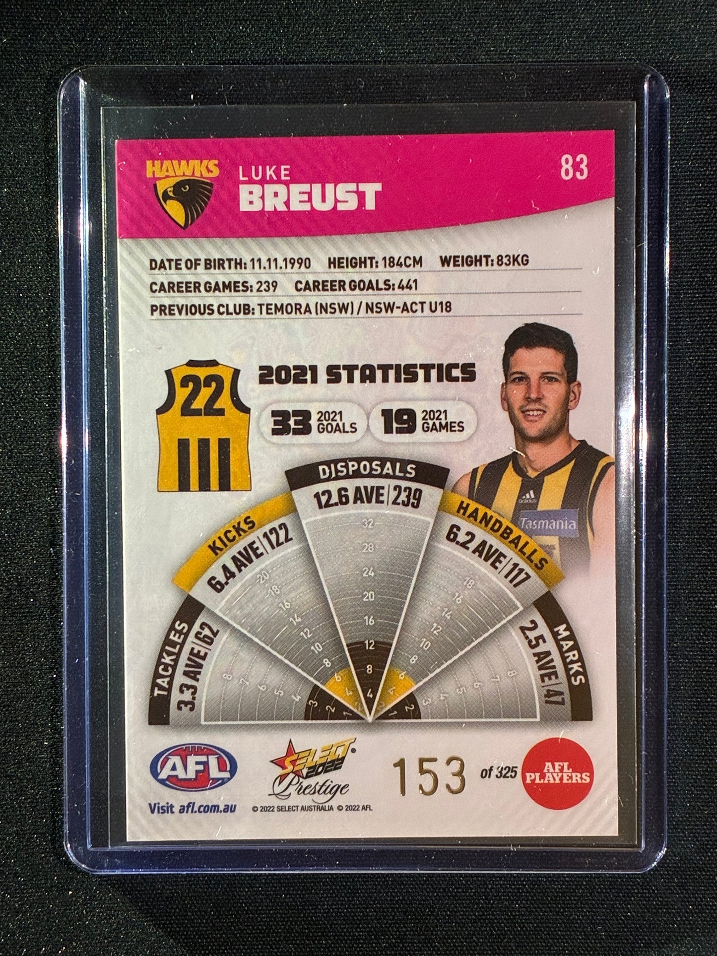 2022 Footy Stars Prestige LUKE BREUST Pink Parallel 153/325