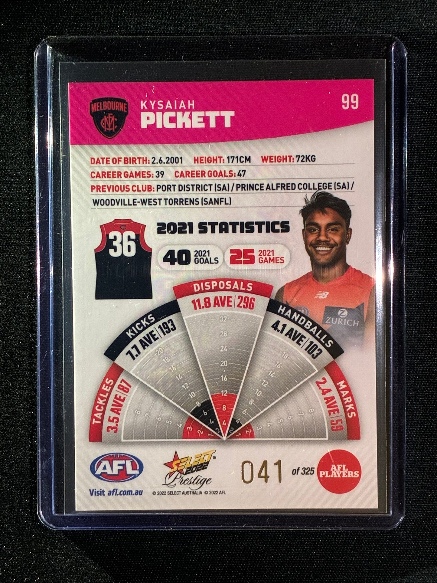 2022 Footy Stars Prestige KYSIAIAH PICKETT Pink Parallel 41/325
