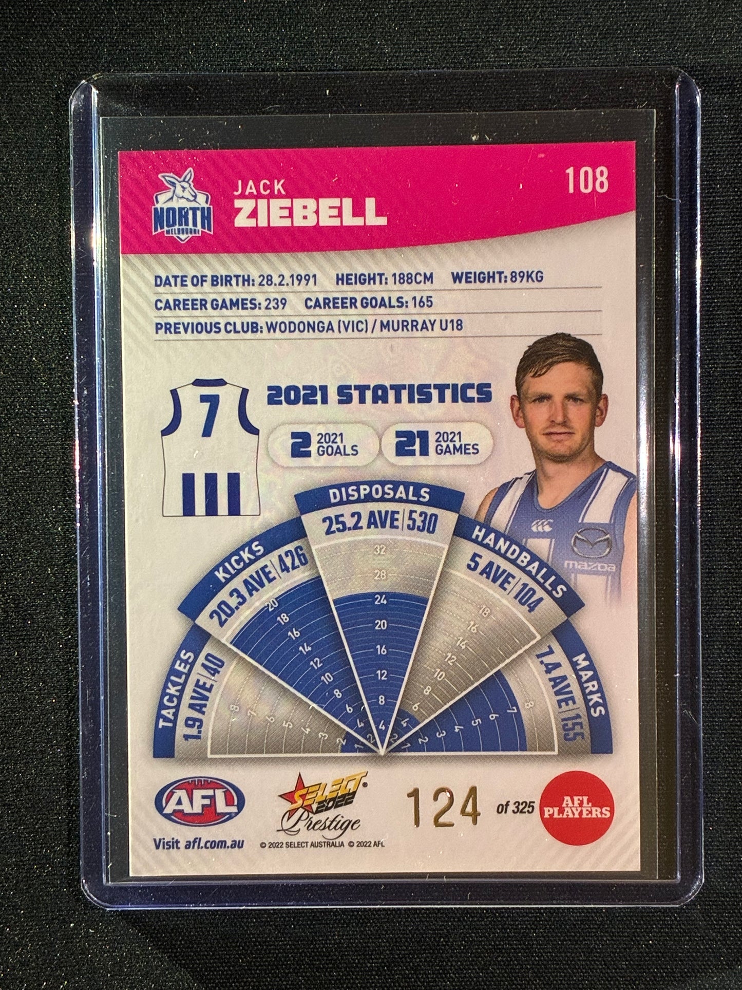 2022 Footy Stars Prestige JACK ZIEBELL Pink Parallel 124/325