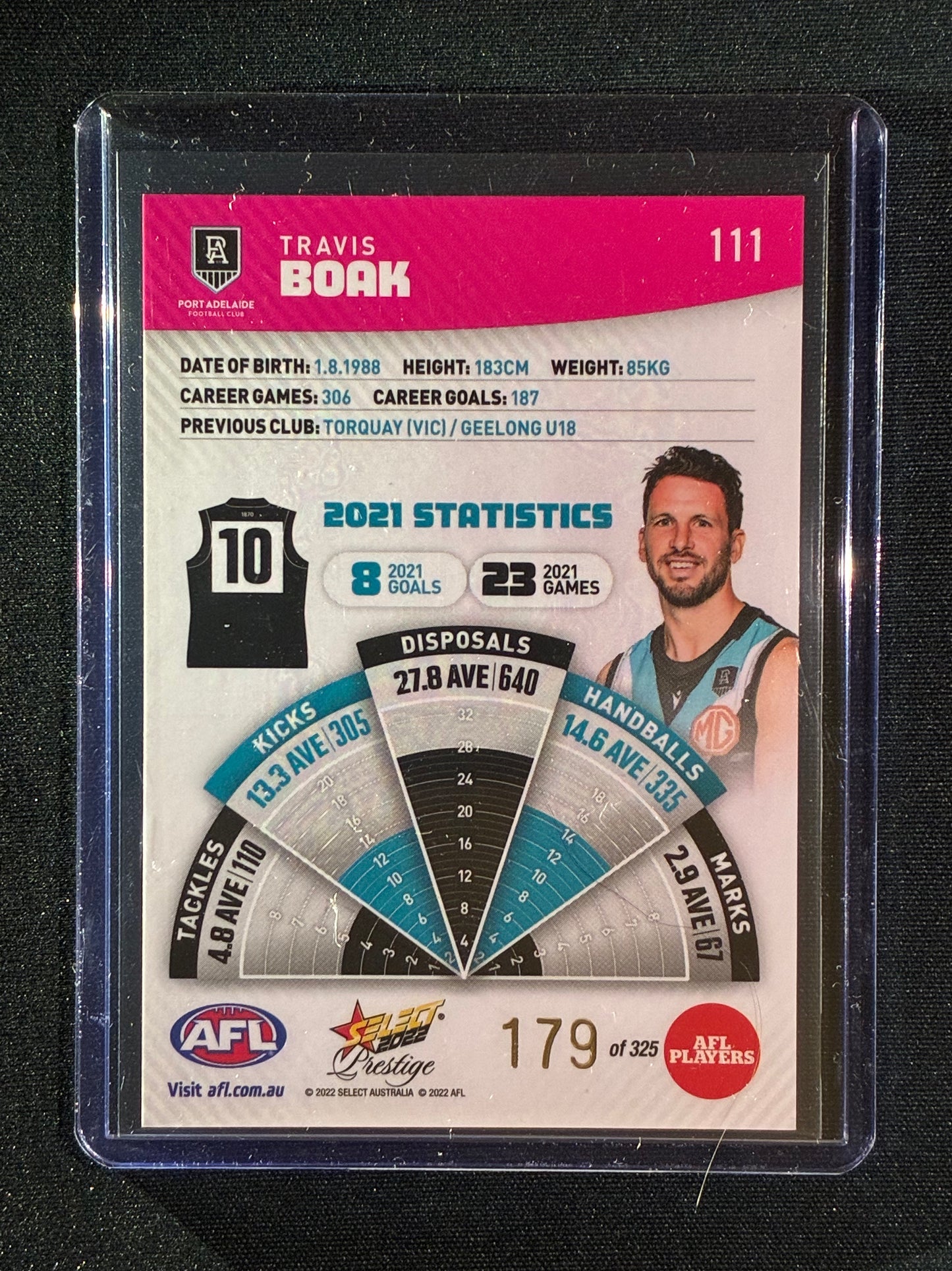 2022 Footy Stars Prestige TRAVIS BOAK Pink Parallel 179/325