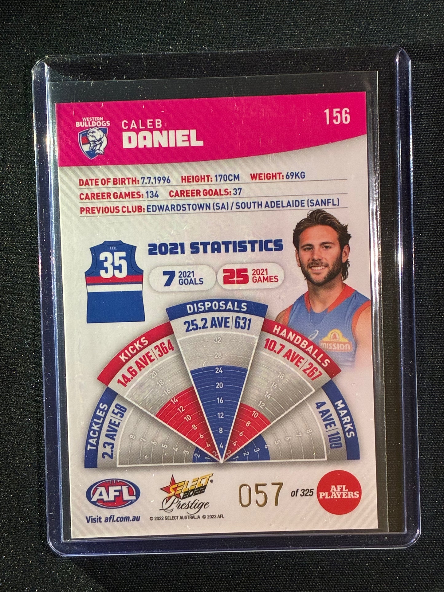 2022 Footy Stars Prestige CALEB DANIEL Pink Parallel 57/325