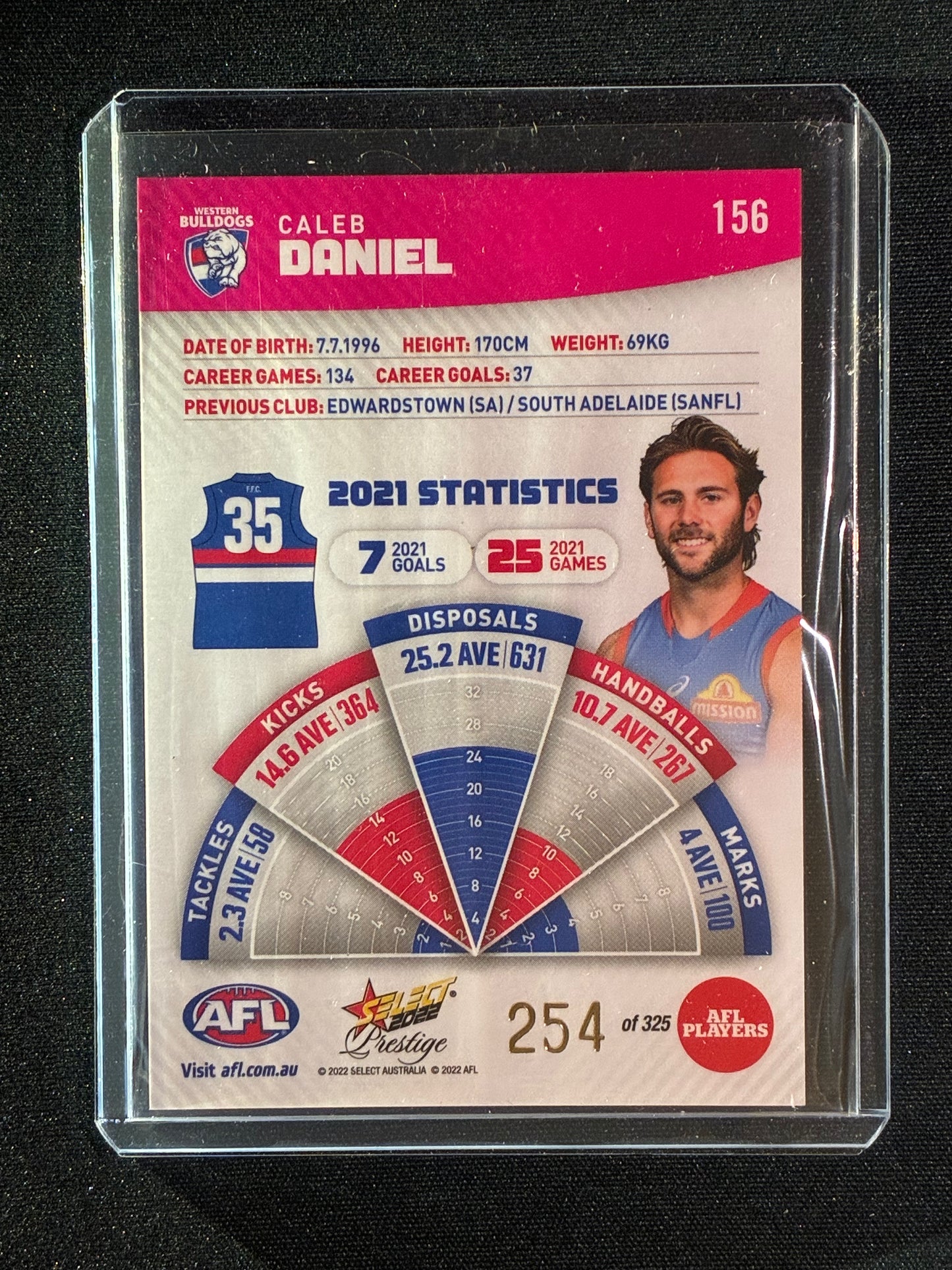2022 Footy Stars Prestige CALEB DANIEL Pink Parallel 254/325