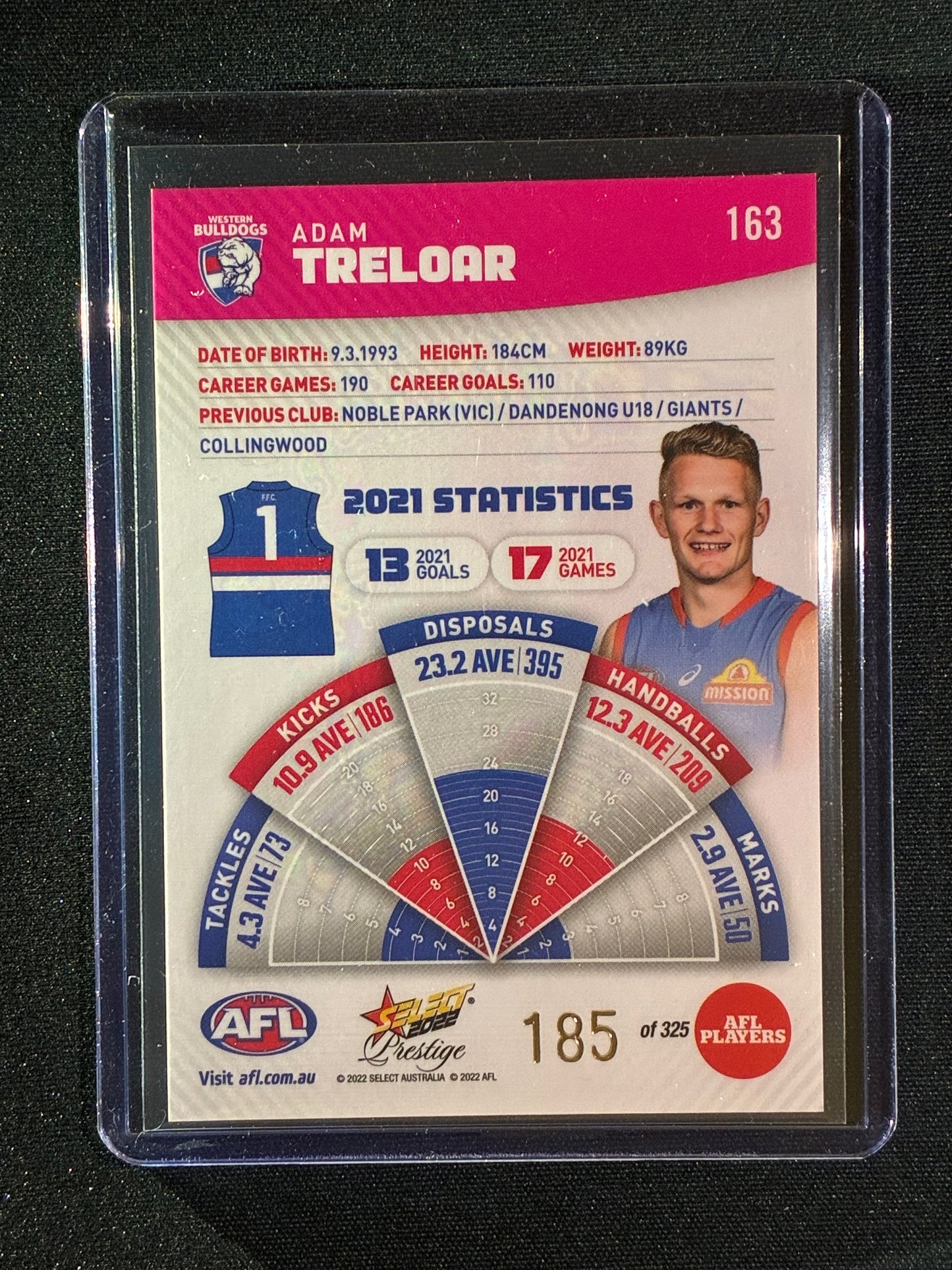 2022 Footy Stars Prestige ADAM TRELOAR Pink Parallel 185/325
