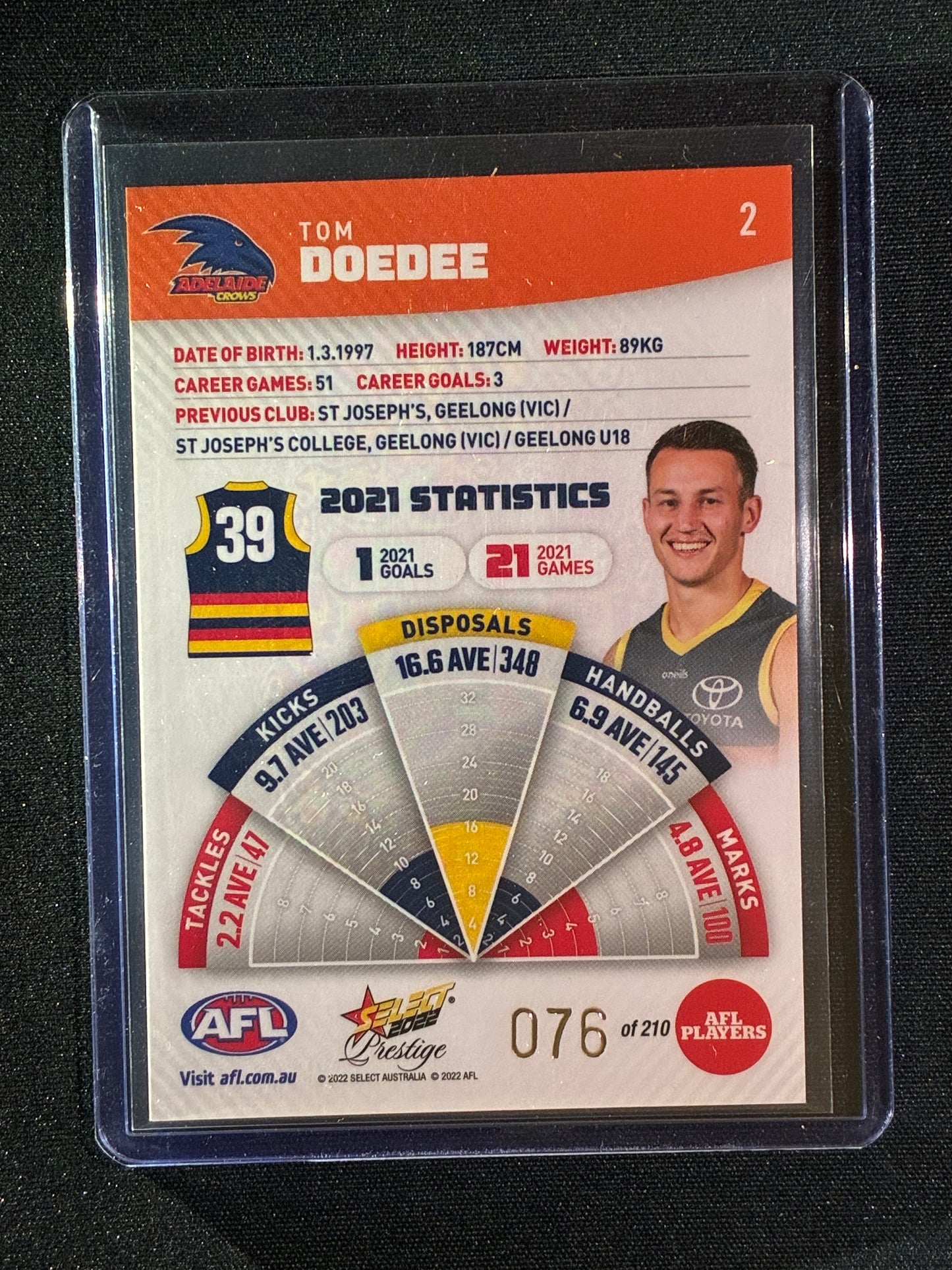 2022 Footy Stars Prestige TOM DOEDEE Orange Parallel 76/210