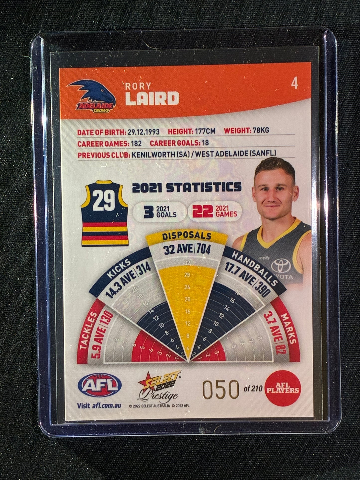 2022 Footy Stars Prestige RORY LAIRD Orange Parallel 50/210