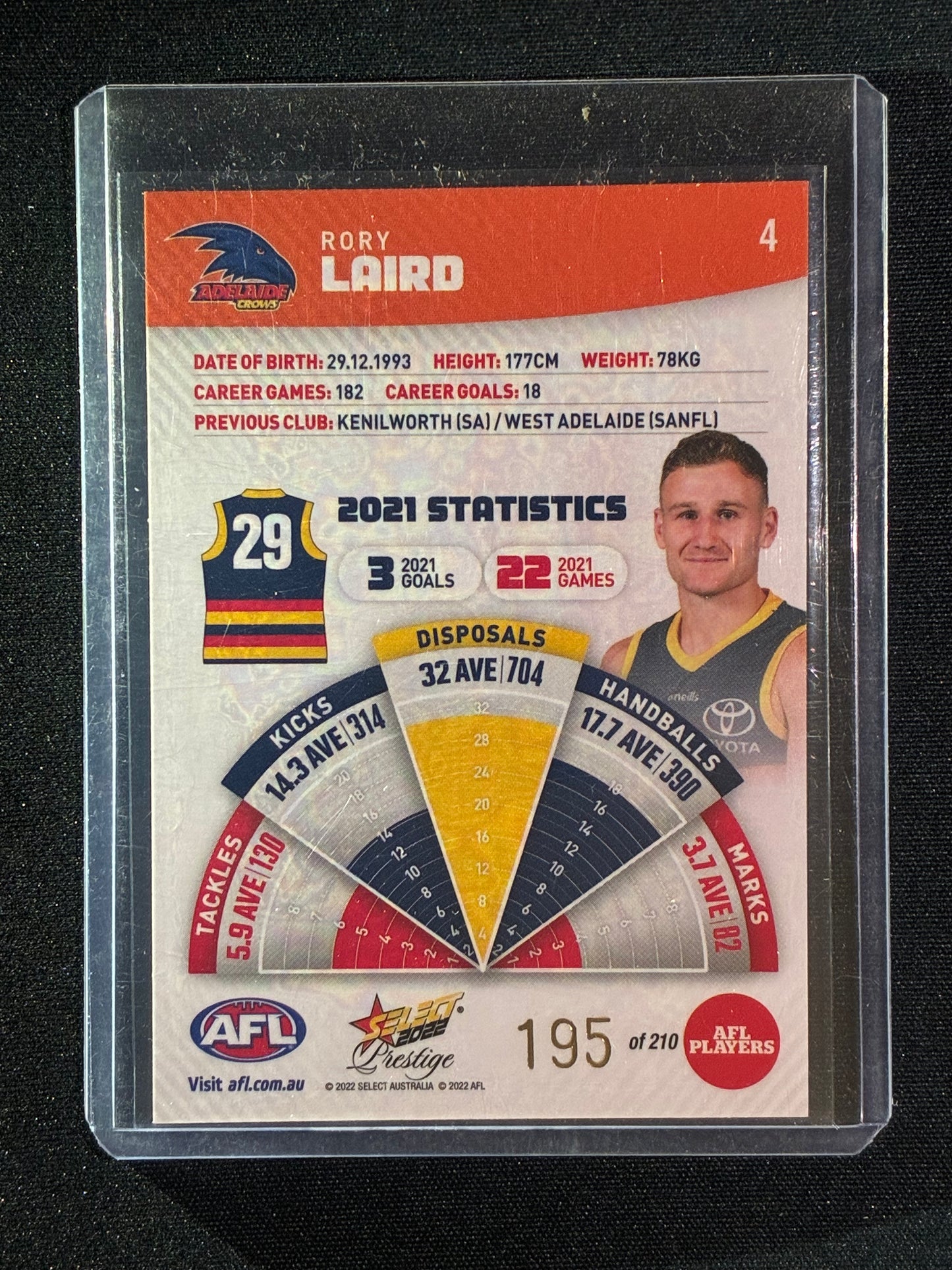 2022 Footy Stars Prestige RORY LAIRD Orange Parallel 195/210