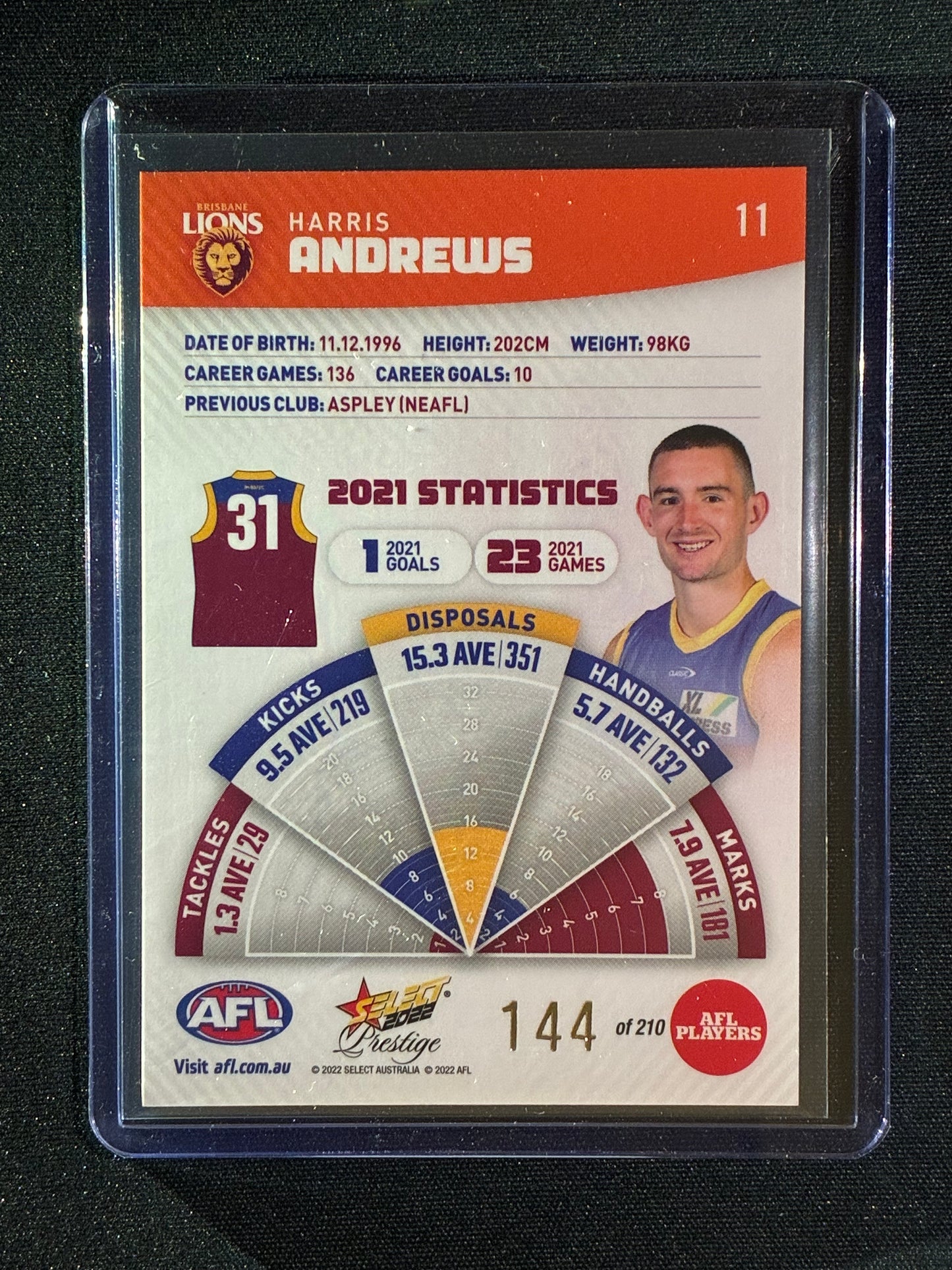 2022 Footy Stars Prestige HARRIS ANDREWS Orange Parallel 144/210