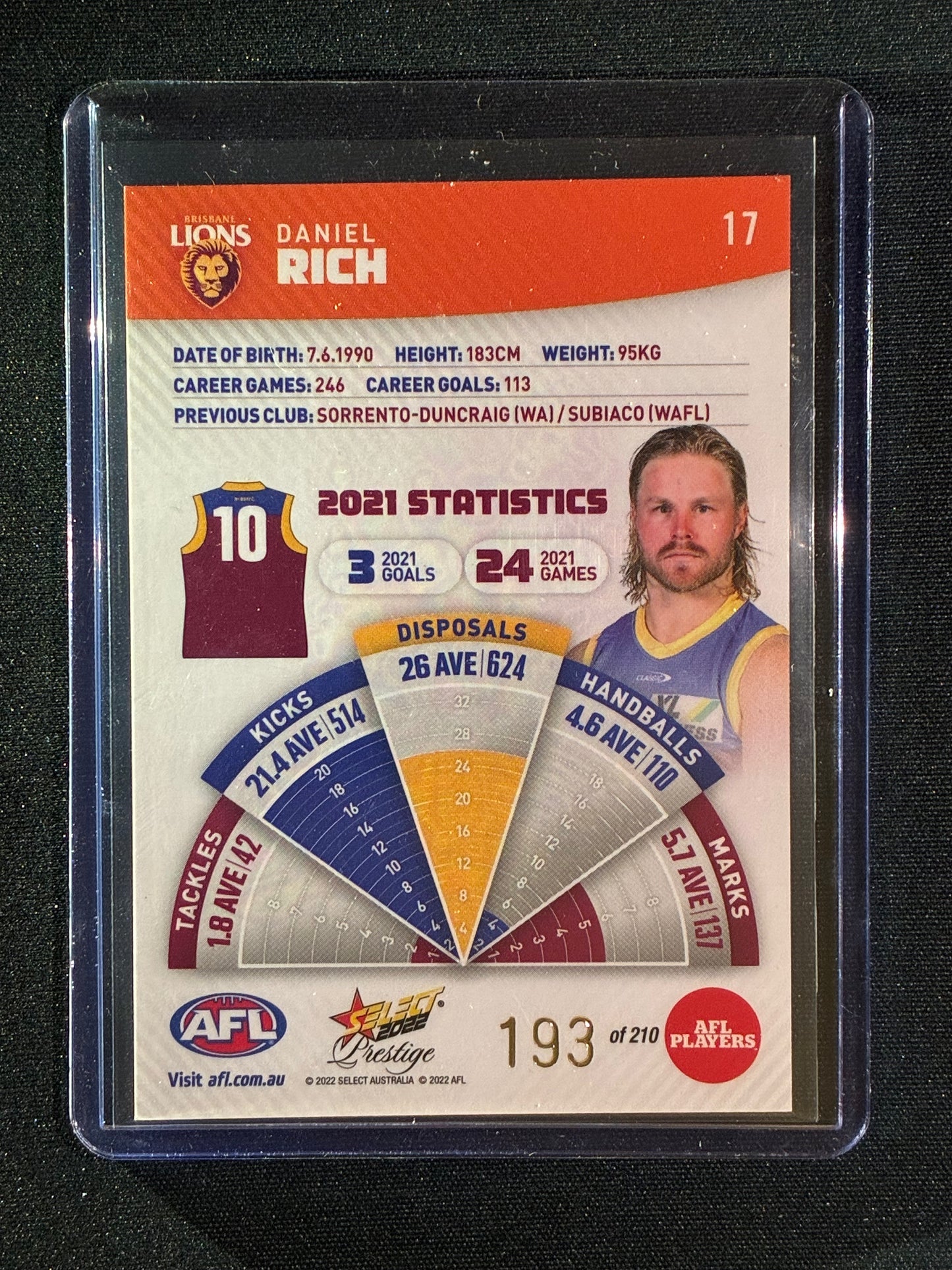 2022 Footy Stars Prestige DANIEL RICH Orange Parallel 193/210