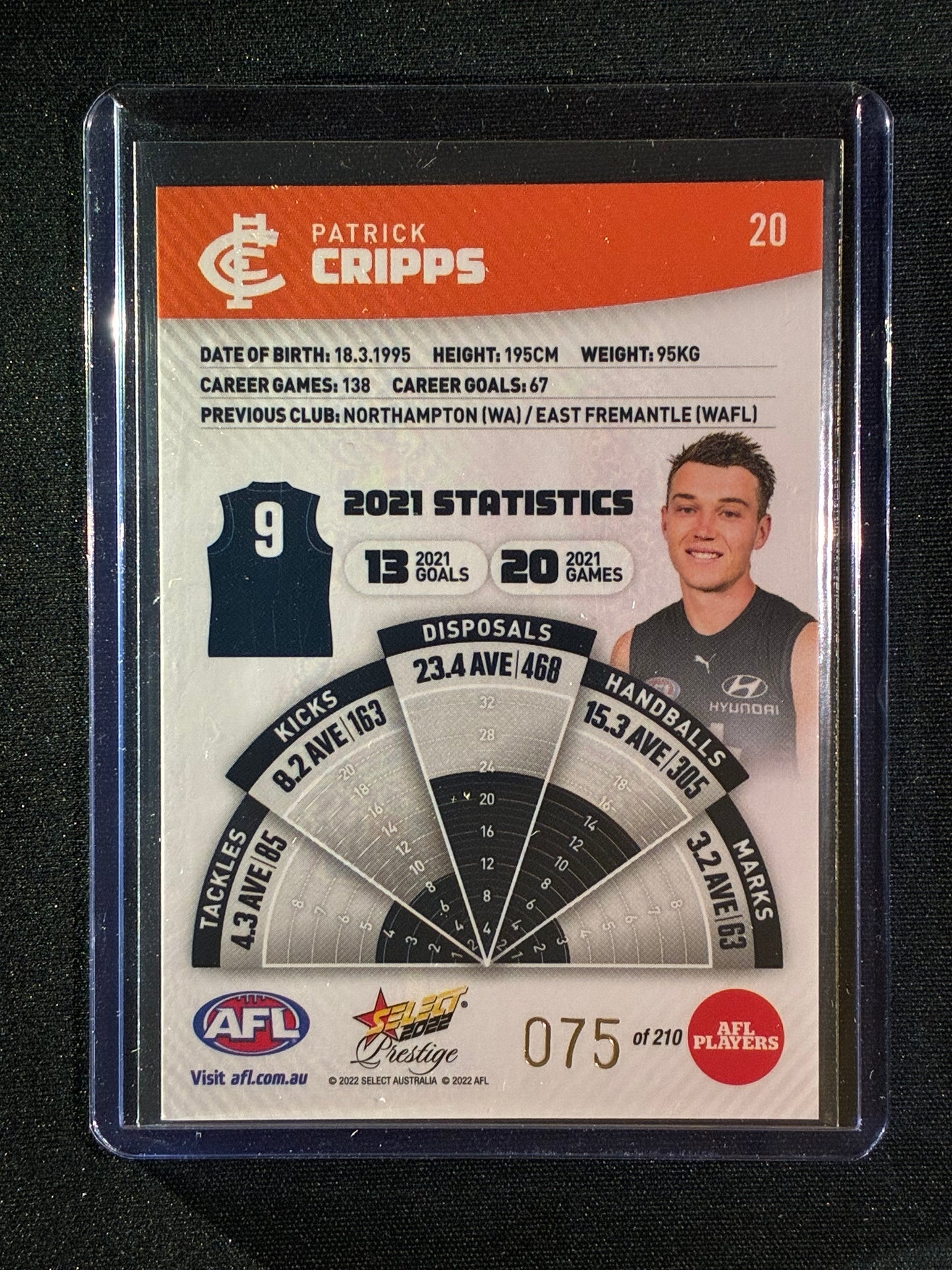 2022 Footy Stars Prestige PATRICK CRIPPS Orange Parallel 75/210
