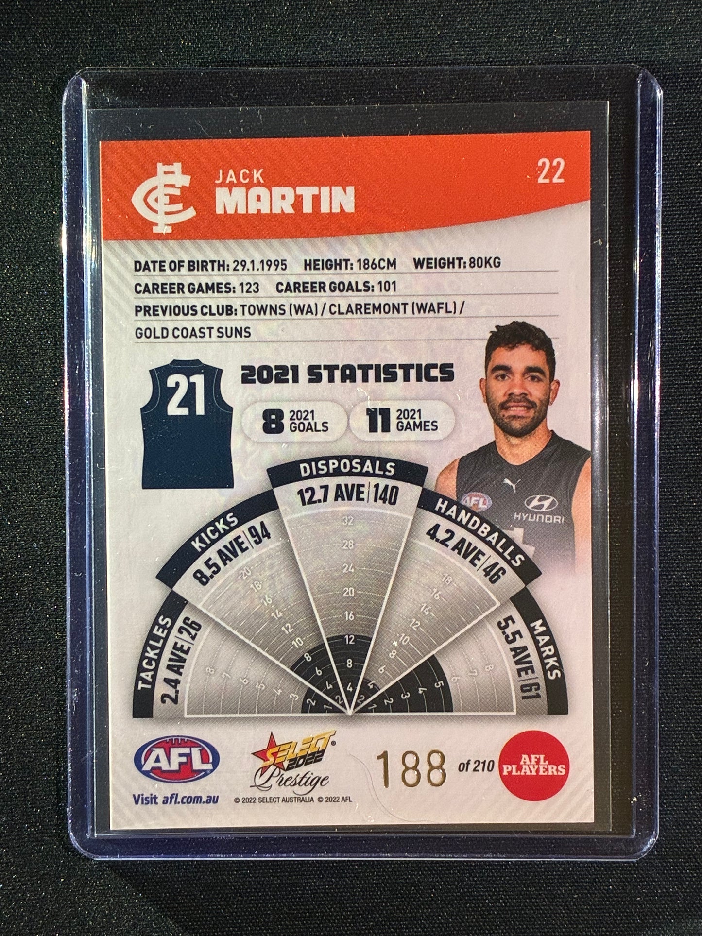 2022 Footy Stars Prestige JACK MARTIN Orange Parallel 188/210
