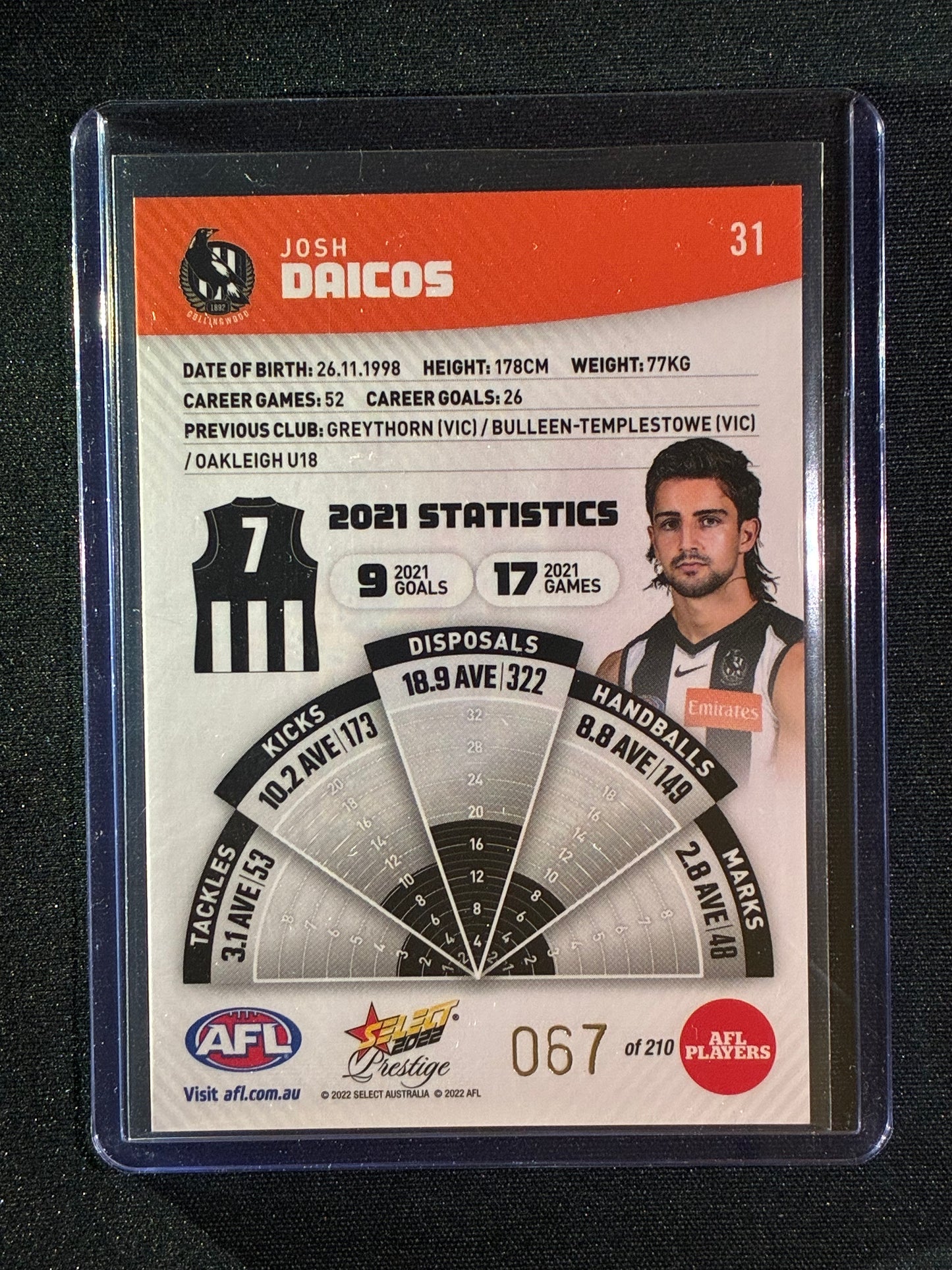2022 Footy Stars Prestige JOSH DAICOS Orange Parallel 67/210