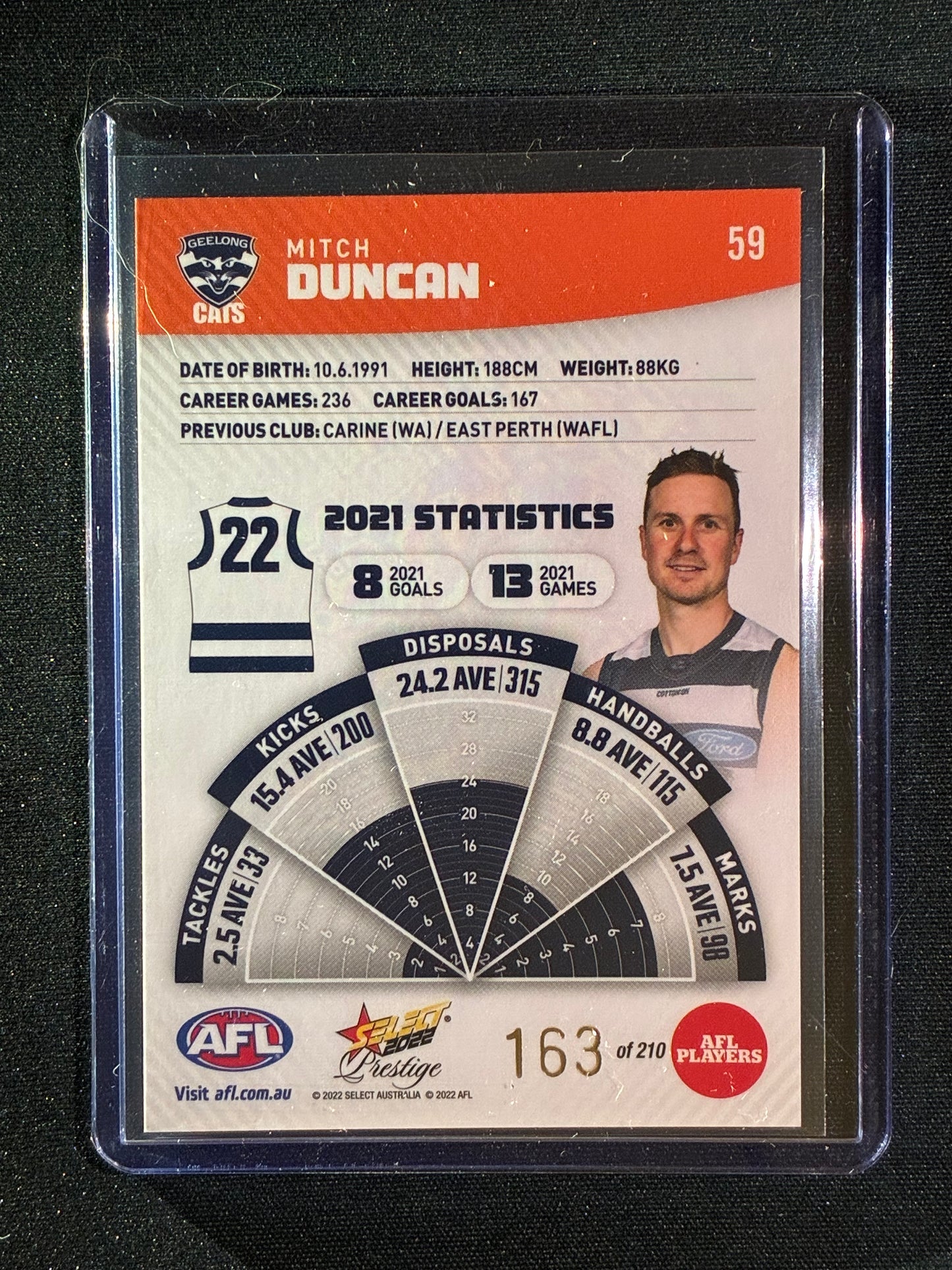 2022 Footy Stars Prestige MITCH DUNCAN Orange Parallel 163/210