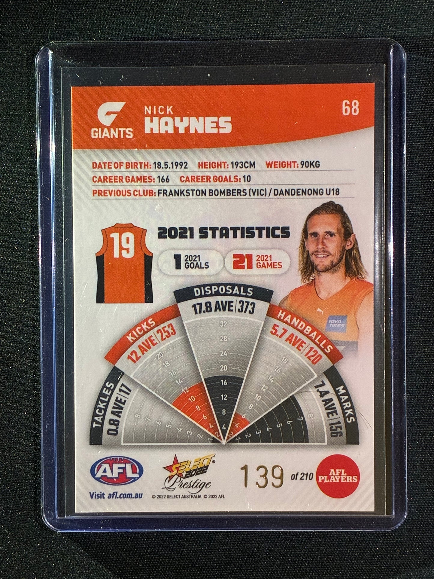 2022 Footy Stars Prestige NICK HAYNES Orange Parallel 139/210