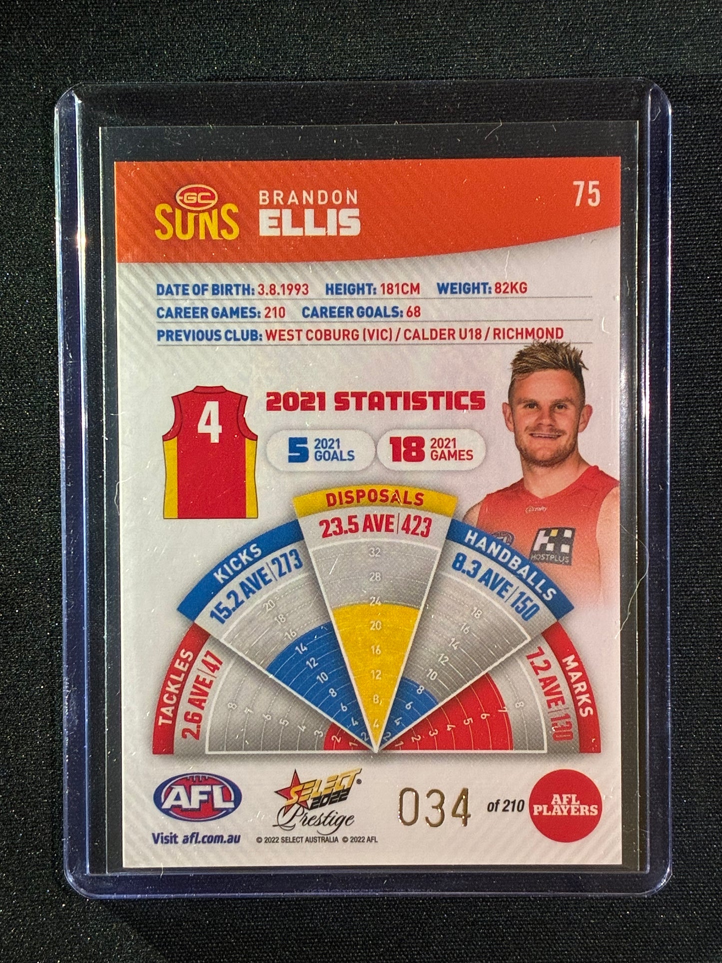 2022 Footy Stars Prestige BRANDON ELLIS Orange Parallel 34/210