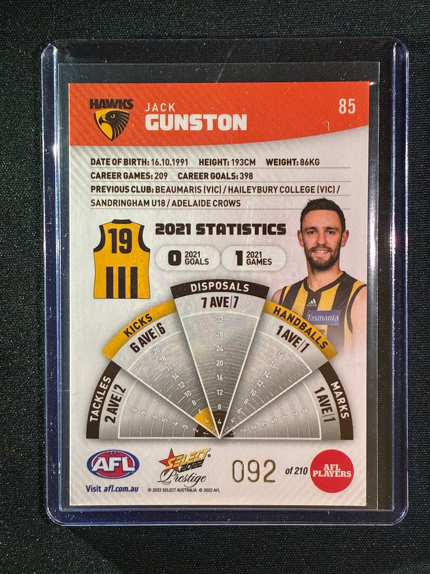 2022 Footy Stars Prestige JACK GUNSTON Orange Parallel 92/210