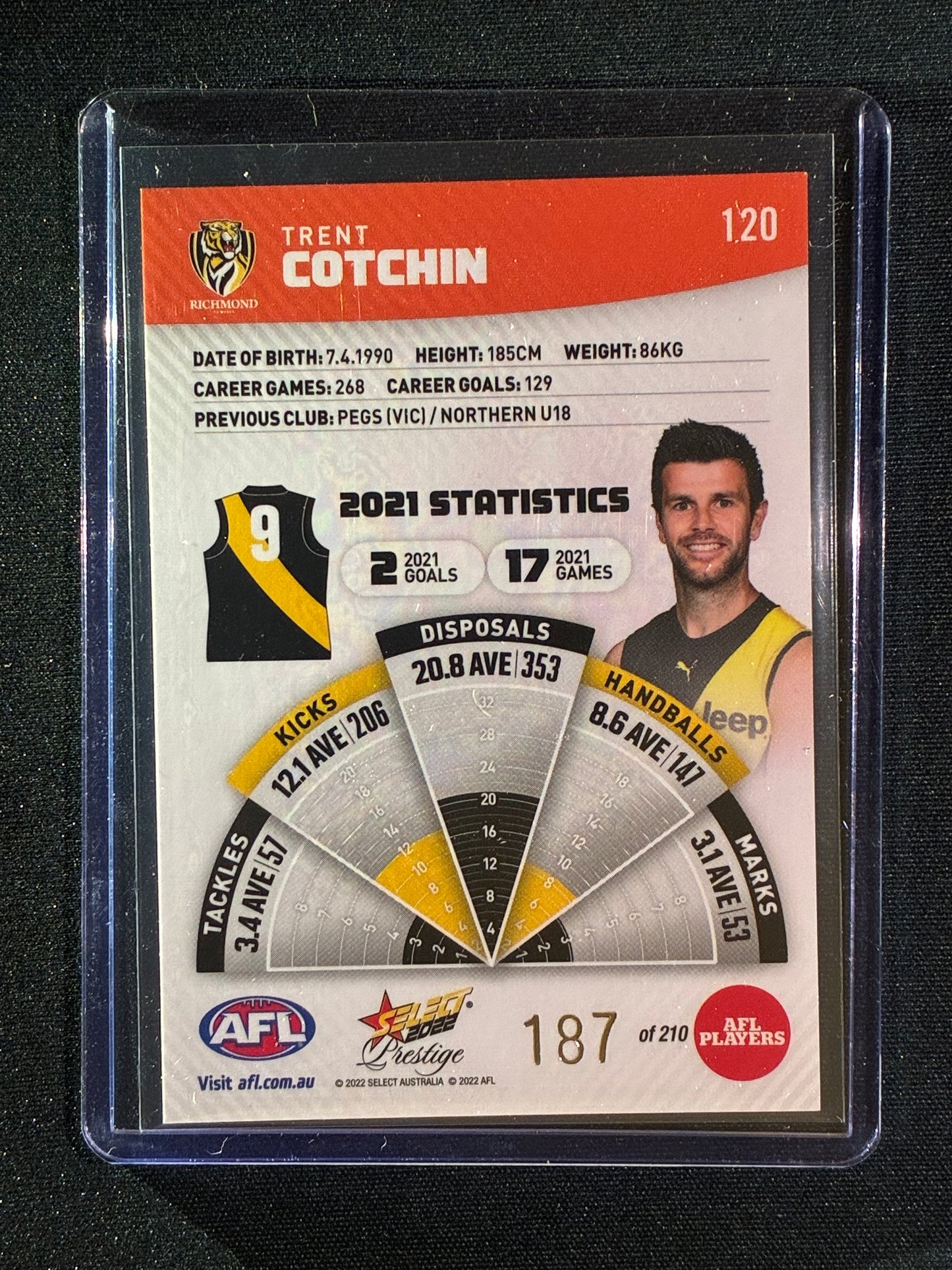 2022 Footy Stars Prestige TRENT COTCHIN Orange Parallel 187/210