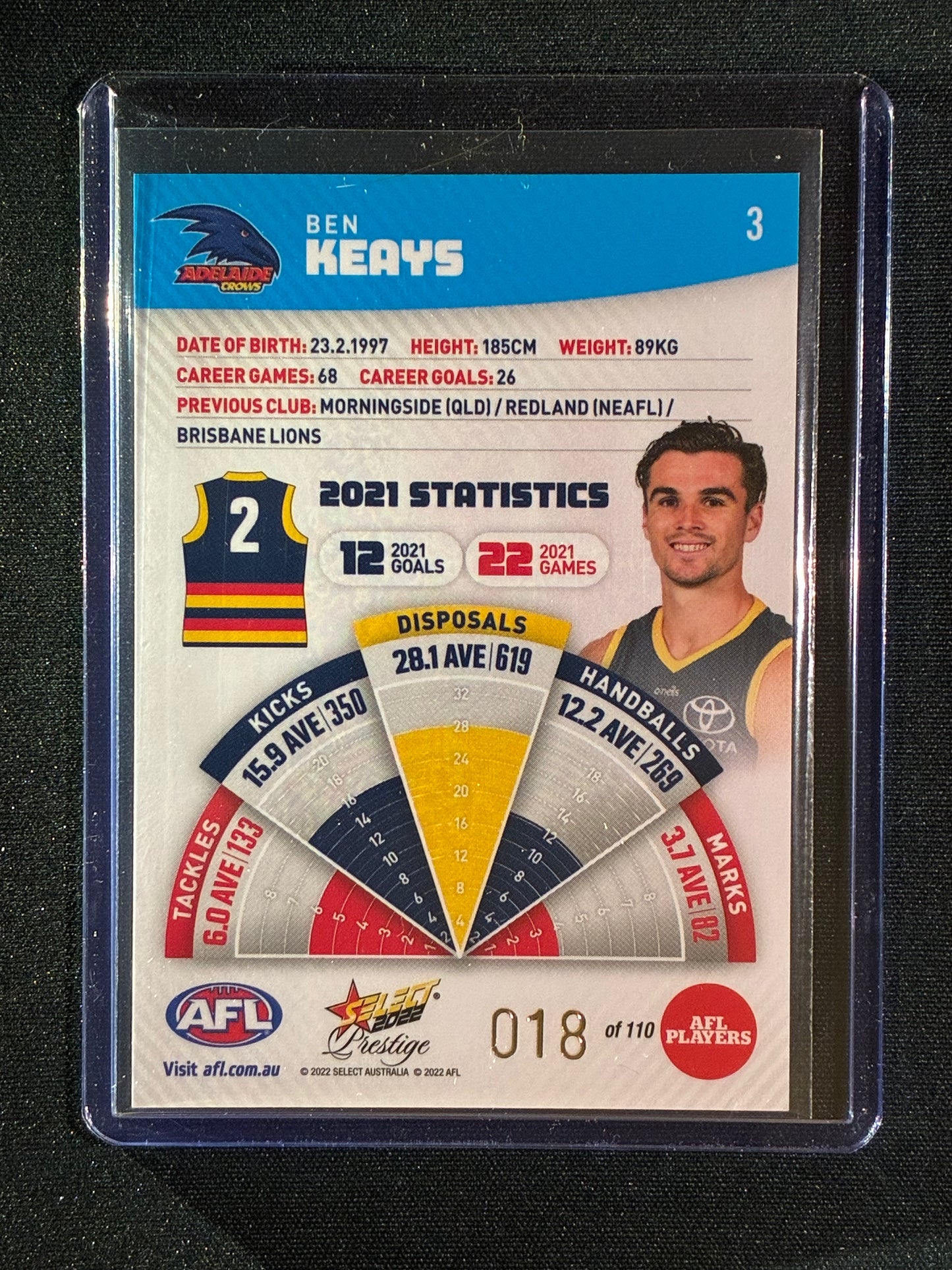 2022 Footy Stars Prestige BEN KEAYS Blue Parallel 18/110