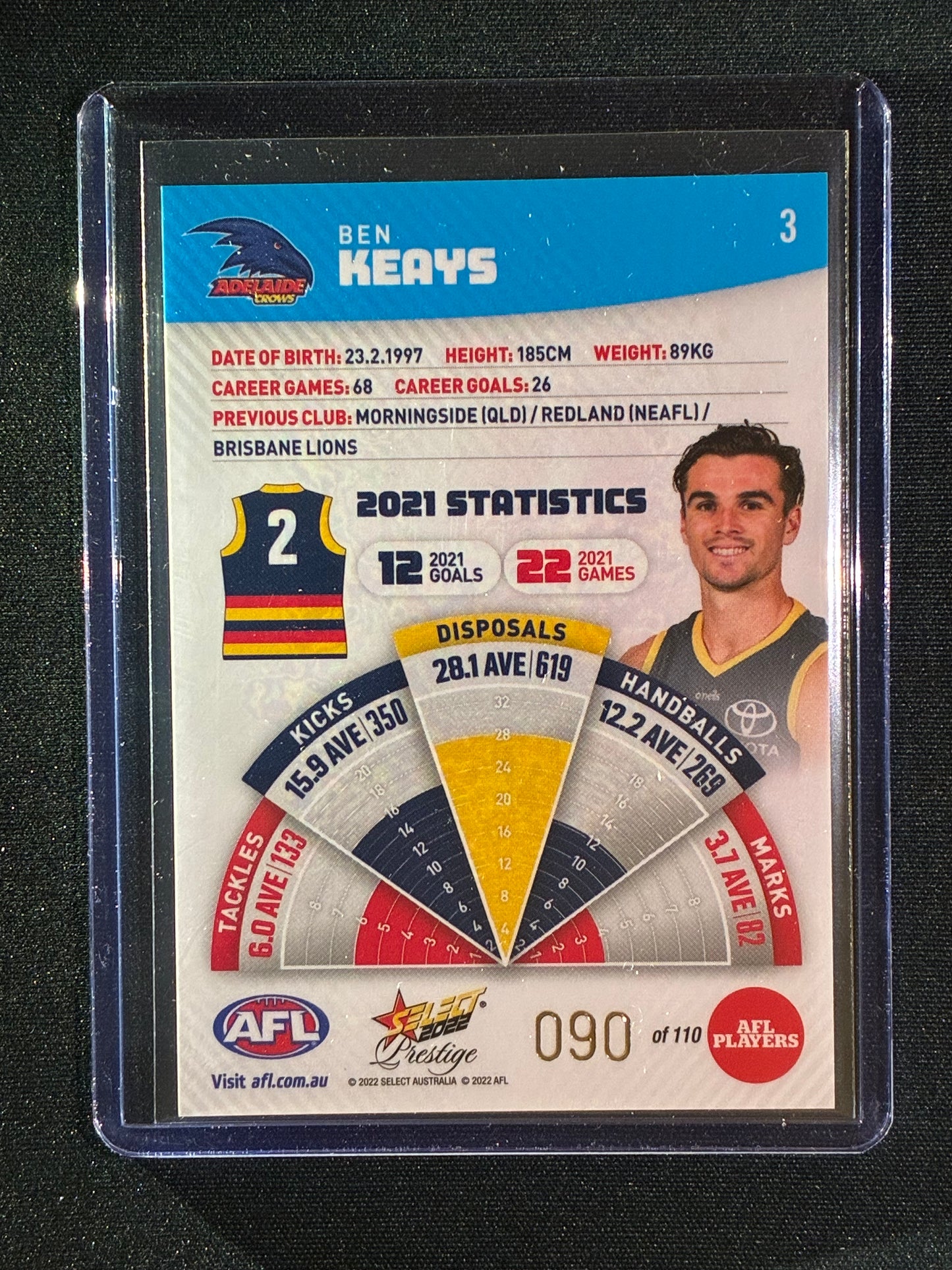 2022 Footy Stars Prestige BEN KEAYS Blue Parallel 90/110