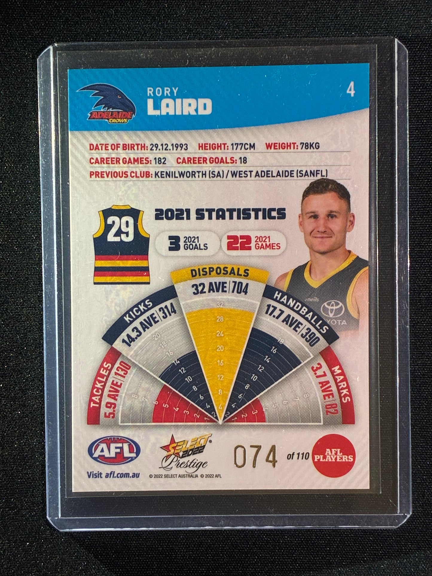 2022 Footy Stars Prestige RORY LAIRD Blue Parallel 74/110