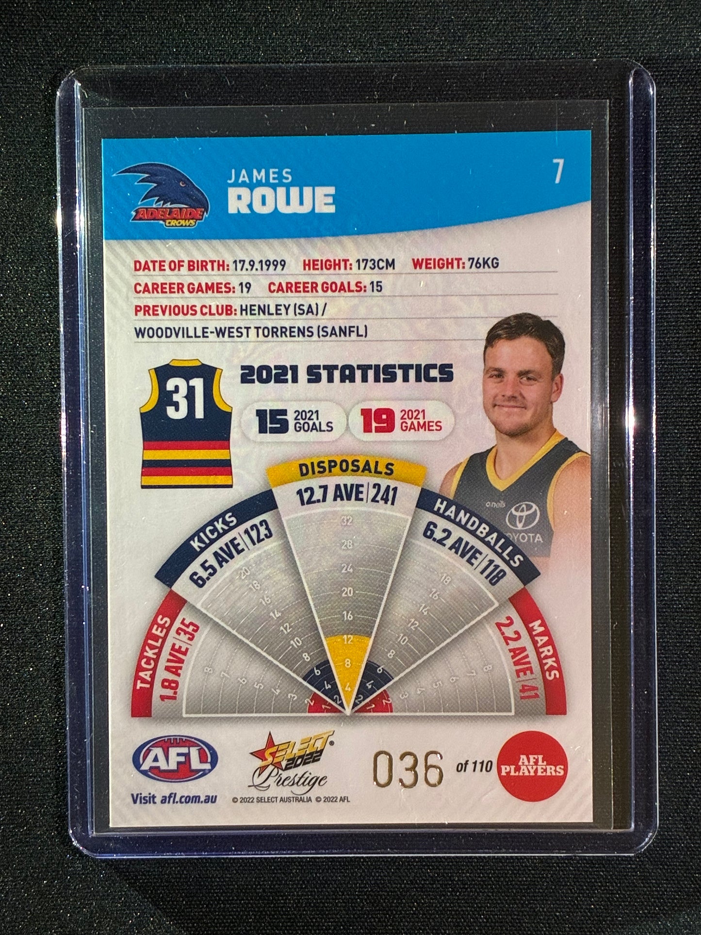 2022 Footy Stars Prestige JAMES ROWE Blue Parallel 36/110