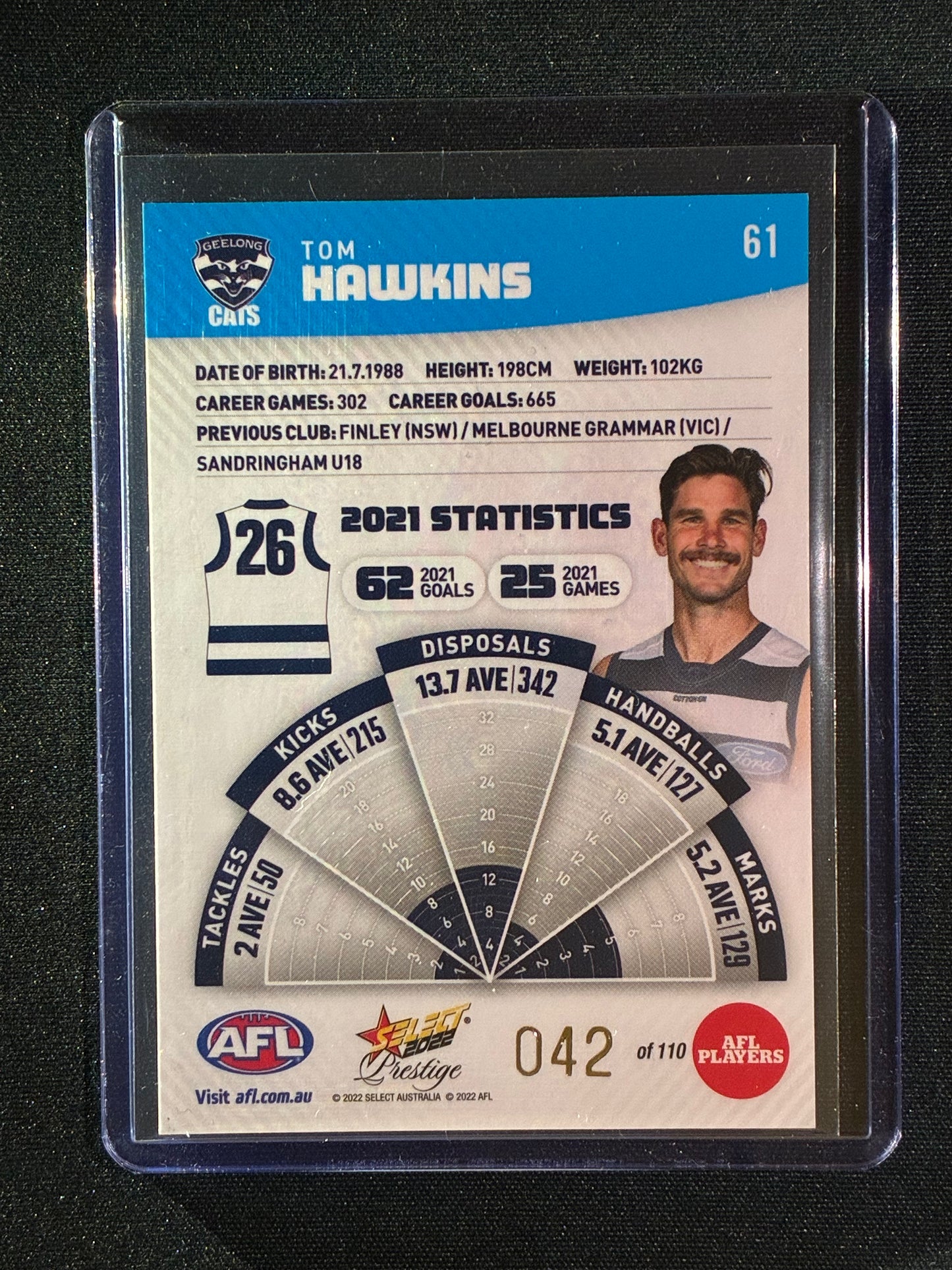 2022 Footy Stars Prestige TOM HAWKINS Blue Parallel 42/110