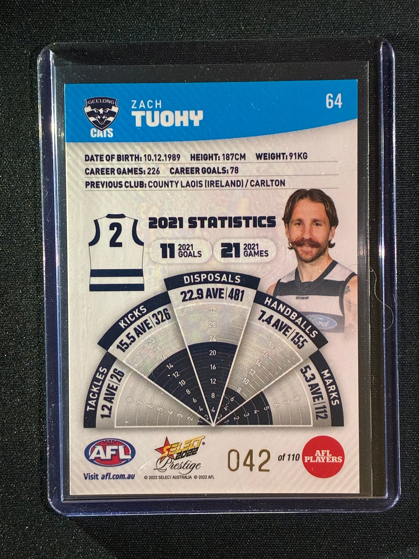 2022 Footy Stars Prestige ZACH TUOHY Blue Parallel 42/110
