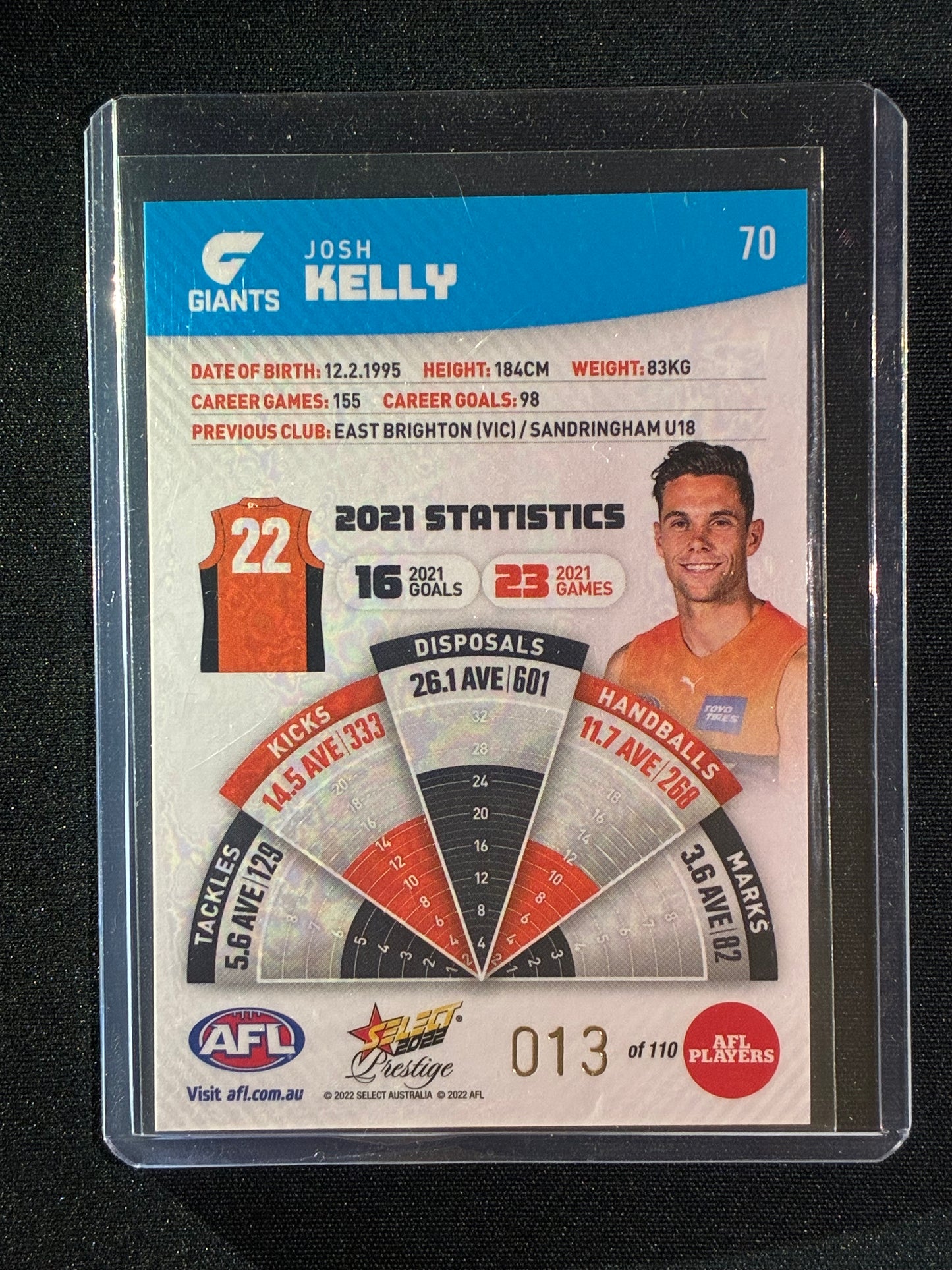 2022 Footy Stars Prestige JOSH KELLY Blue Parallel 13/110