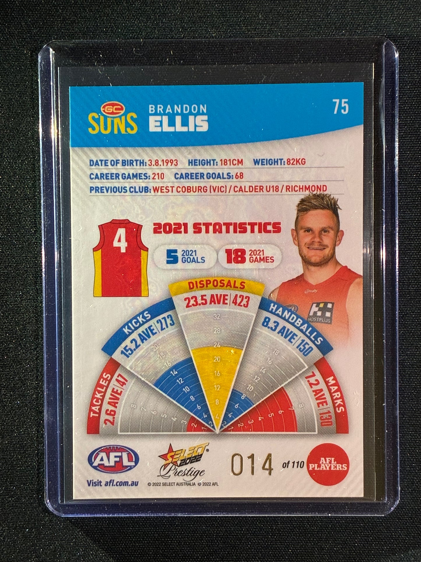 2022 Footy Stars Prestige BRANDON ELLIS Blue Parallel 14/110