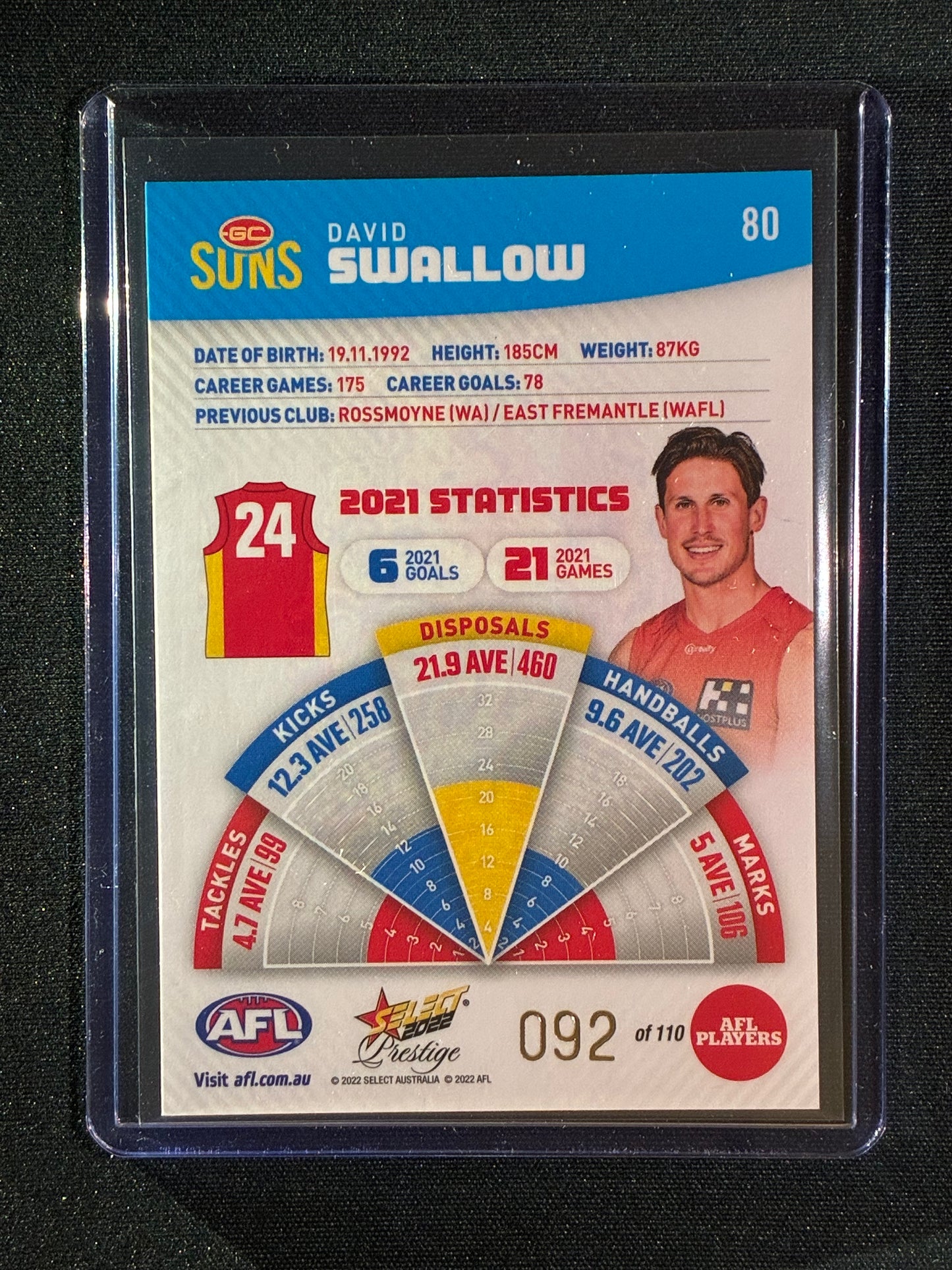 2022 Footy Stars Prestige DAVID SWALLOW Blue Parallel 92/110