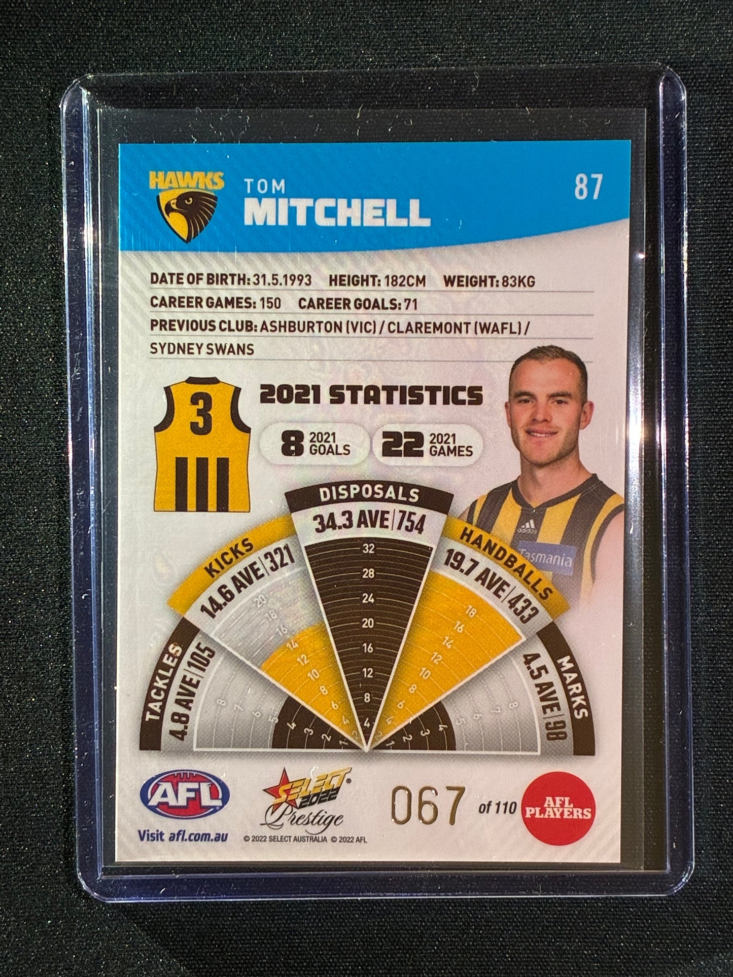 2022 Footy Stars Prestige TOM MITCHELL Blue Parallel 67/110