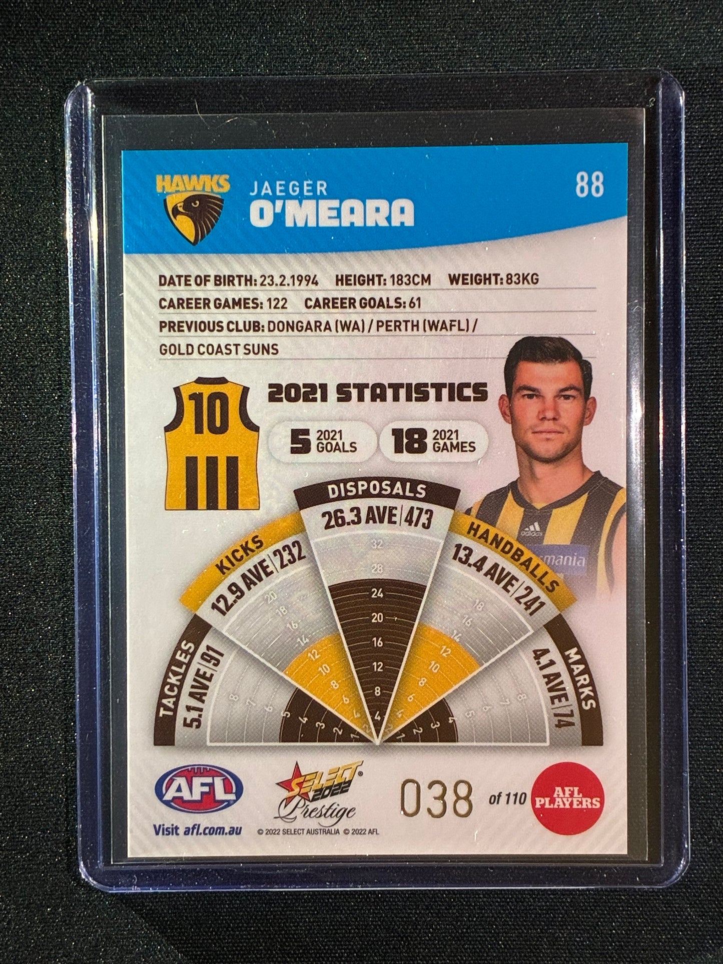 2022 Footy Stars Prestige JAEGER O'MEARA Blue Parallel 38/110