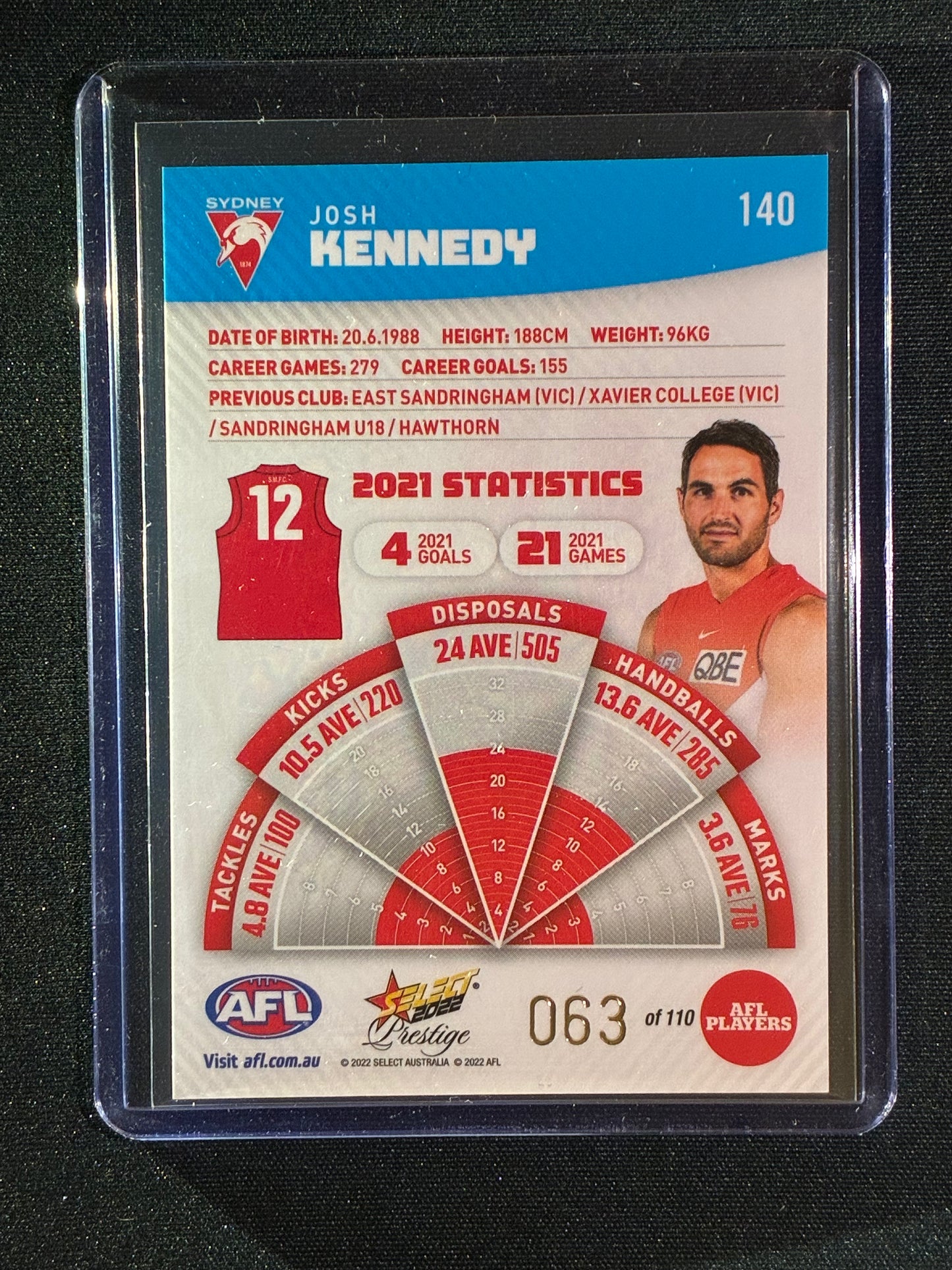 2022 Footy Stars Prestige JOSH KENNEDY Blue Parallel 63/110