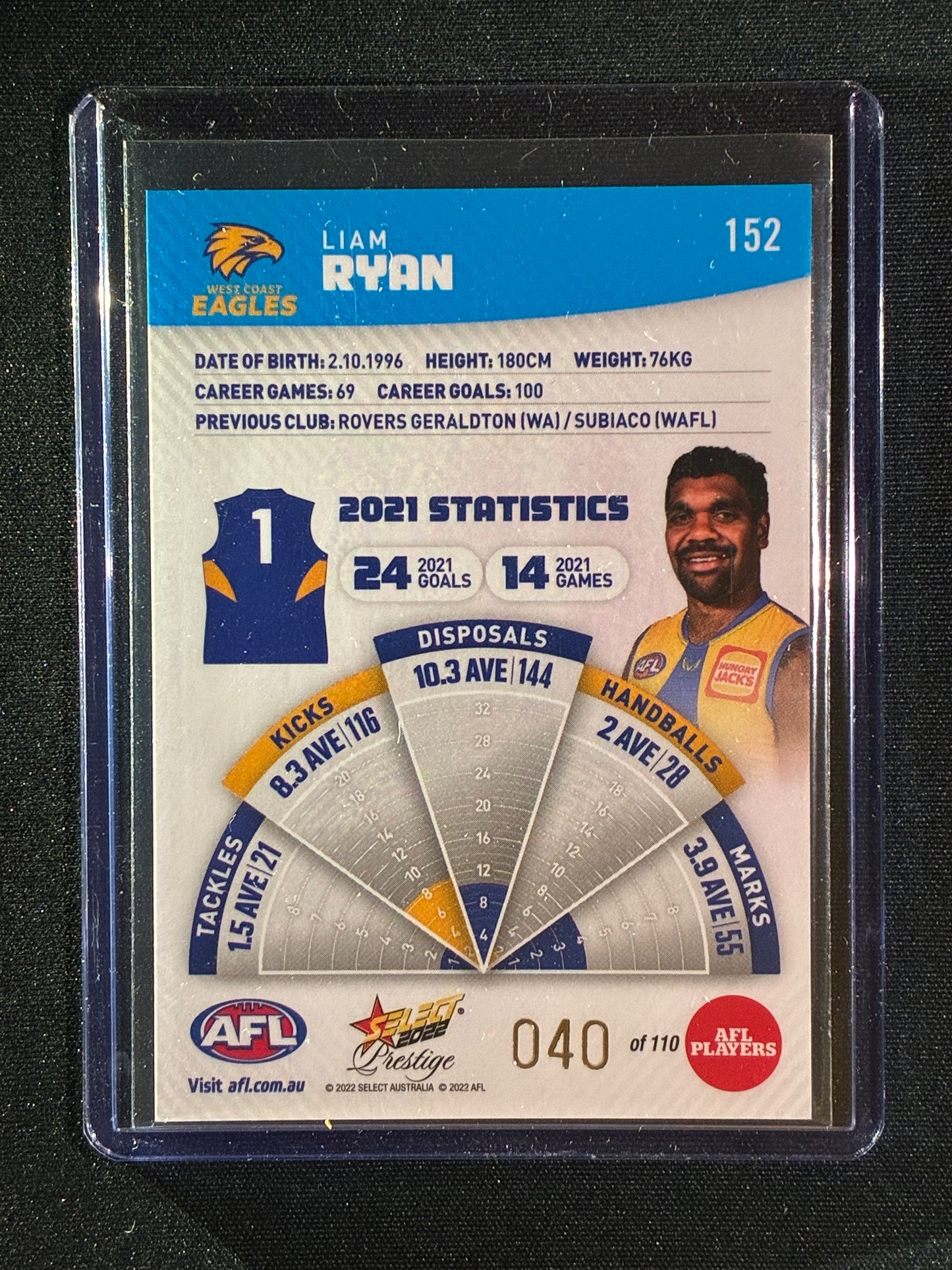 2022 Footy Stars Prestige LIAM RYAN Blue Parallel 40/110