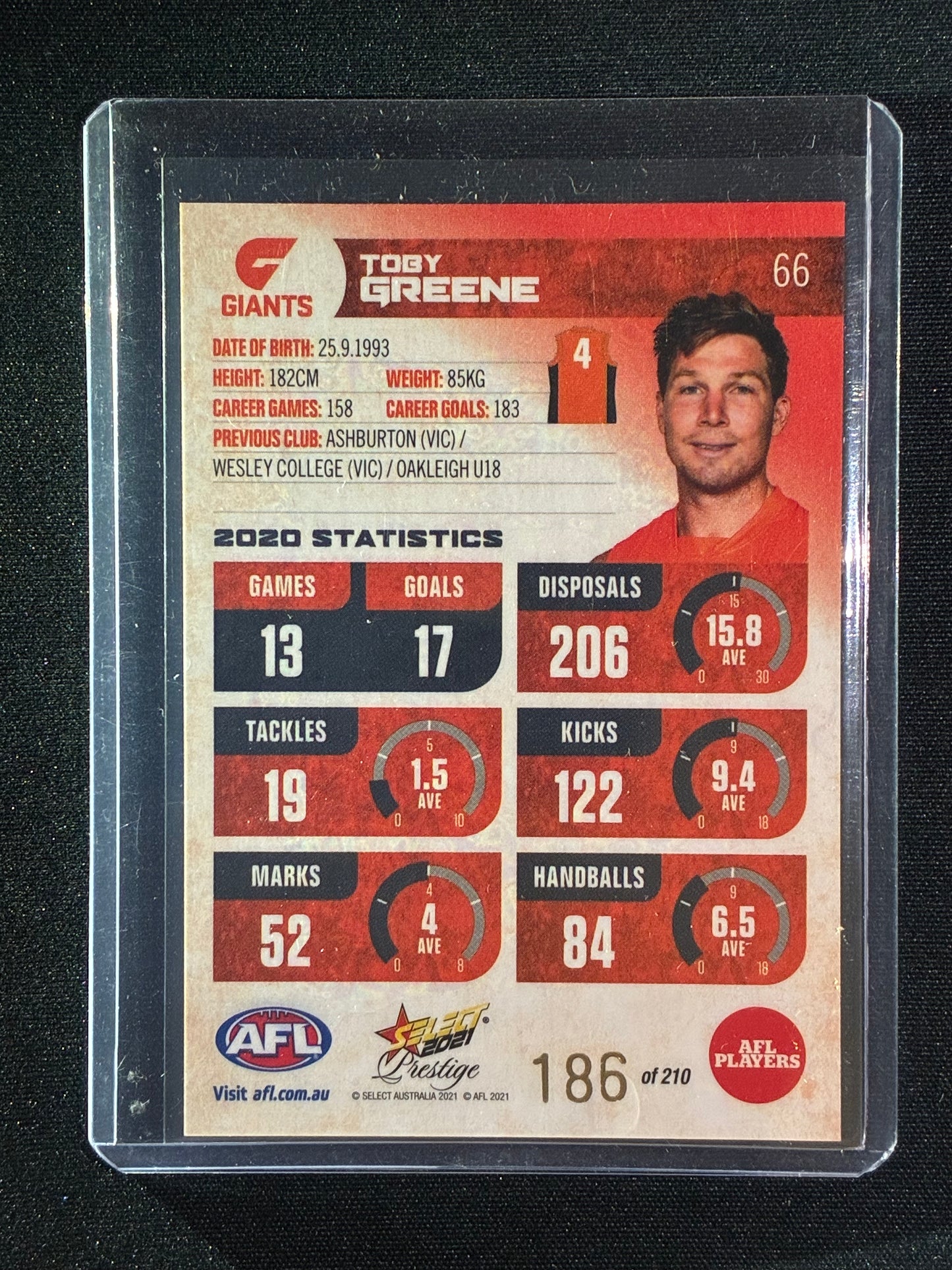 2021 Footy Stars Prestige TOBY GREENE Red Orange Parallel 186/210