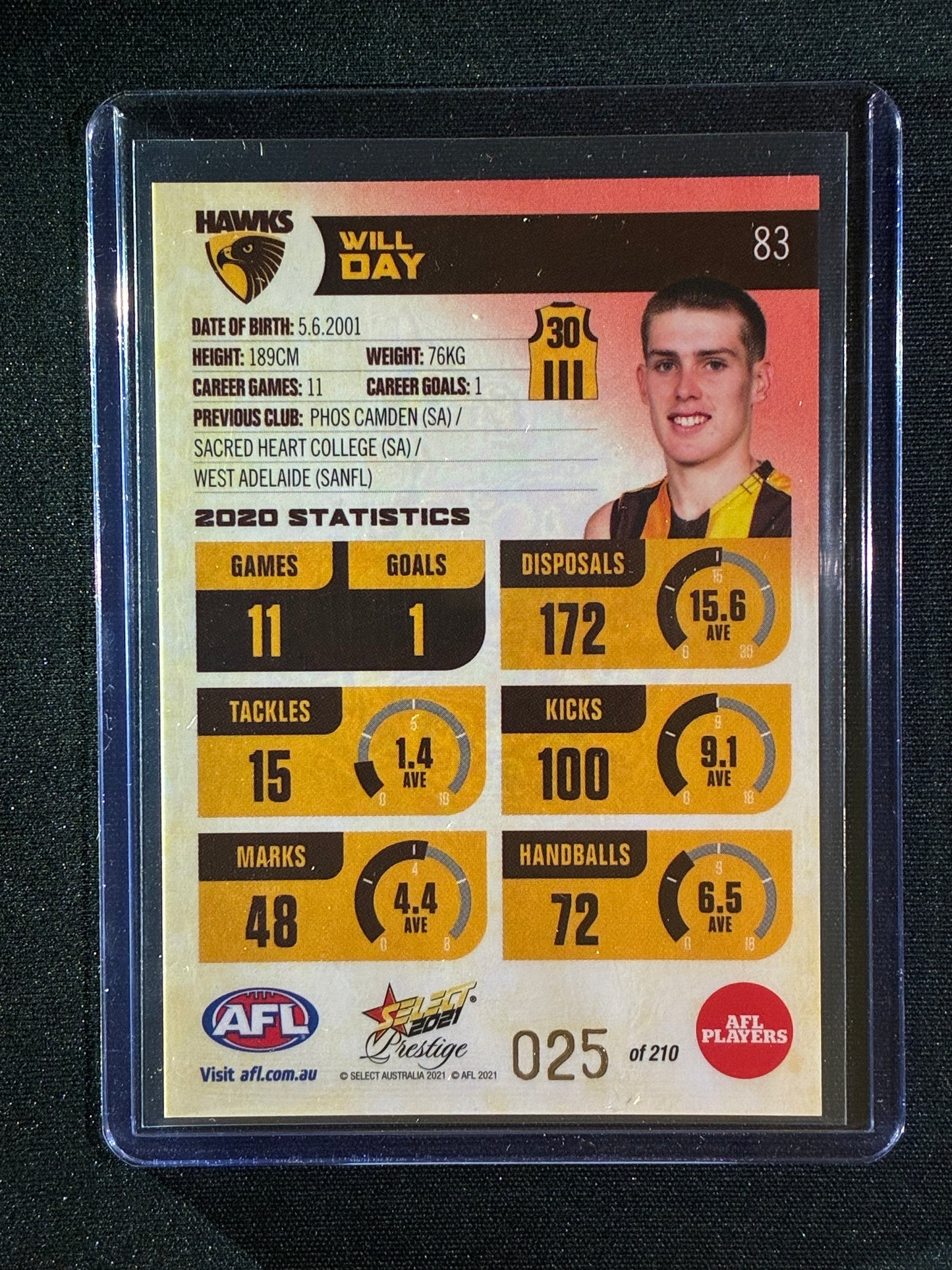2021 Footy Stars Prestige WILL DAY Red Orange Parallel 25/210