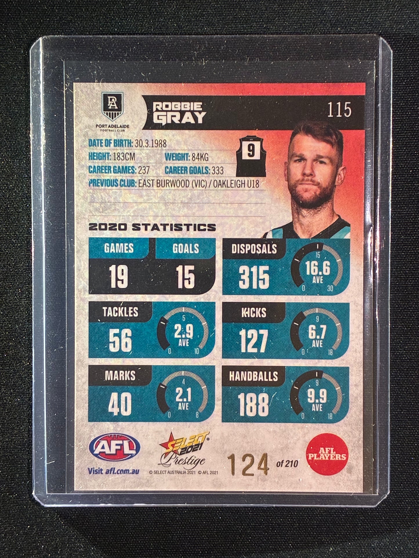 2021 Footy Stars Prestige ROBBIE GRAY Red Orange Parallel 124/210