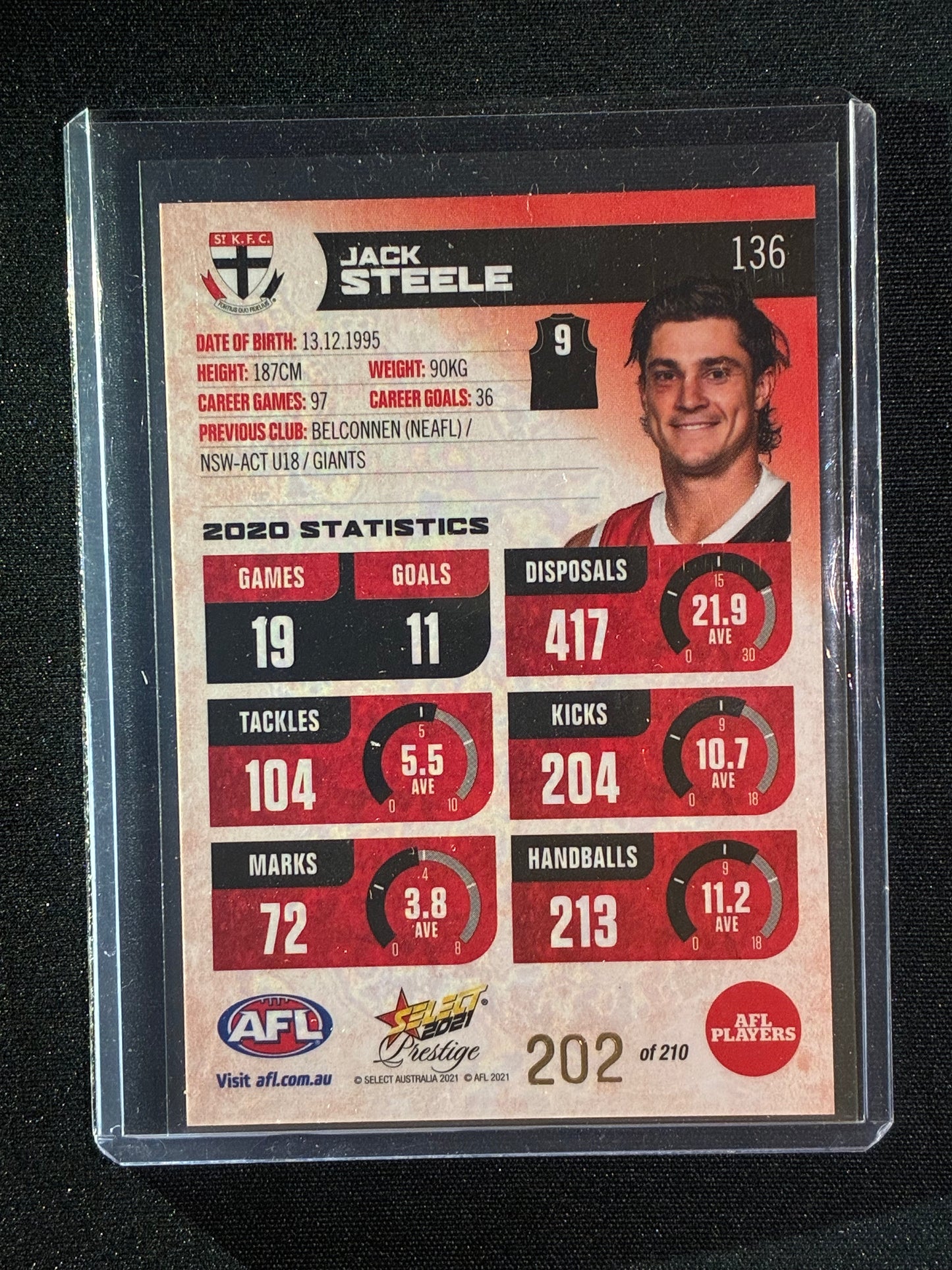 2021 Footy Stars Prestige JACK STEELE Red Orange Parallel 202/210