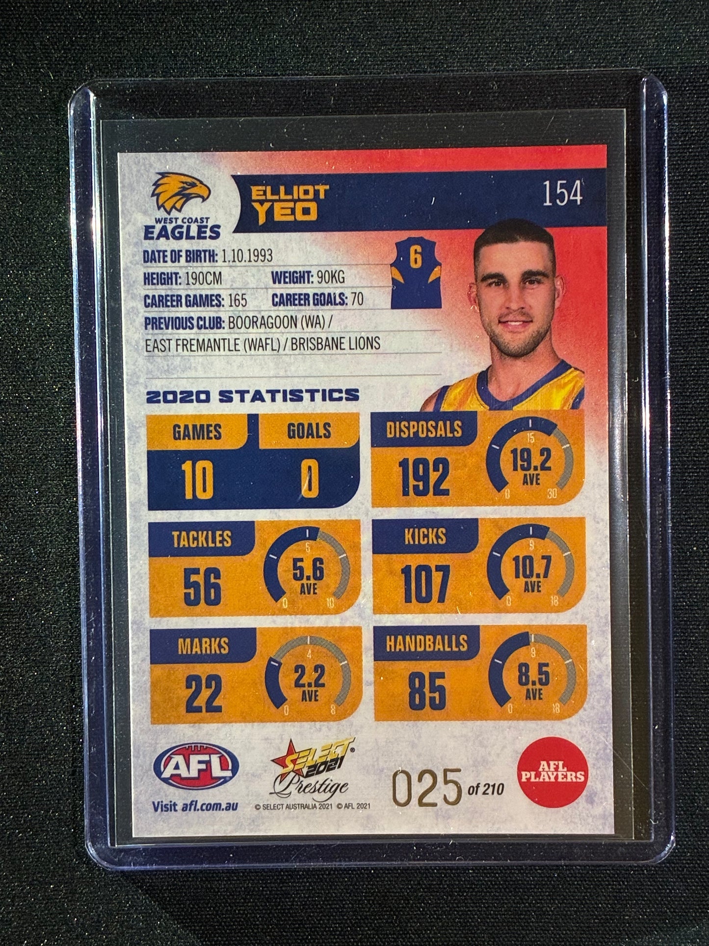 2021 Footy Stars Prestige ELLIOTT YEO Red Orange Parallel 25/210