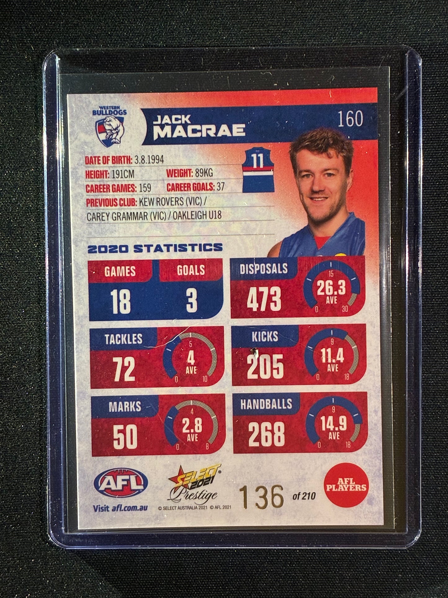 2021 Footy Stars Prestige JACK MACRAE Red Orange Parallel 136/210
